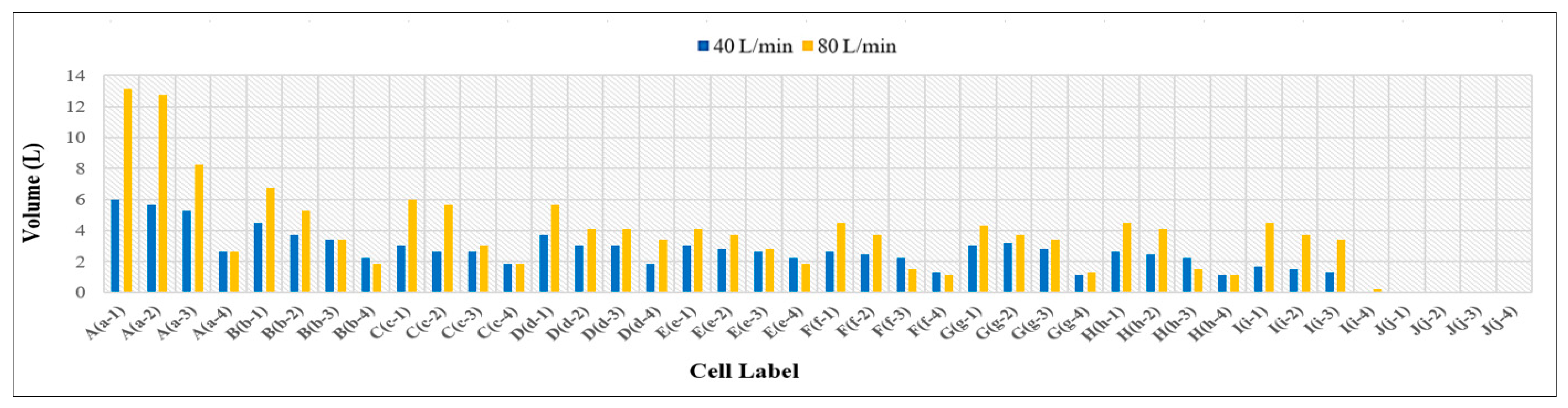 Civileng 06 00024 g060