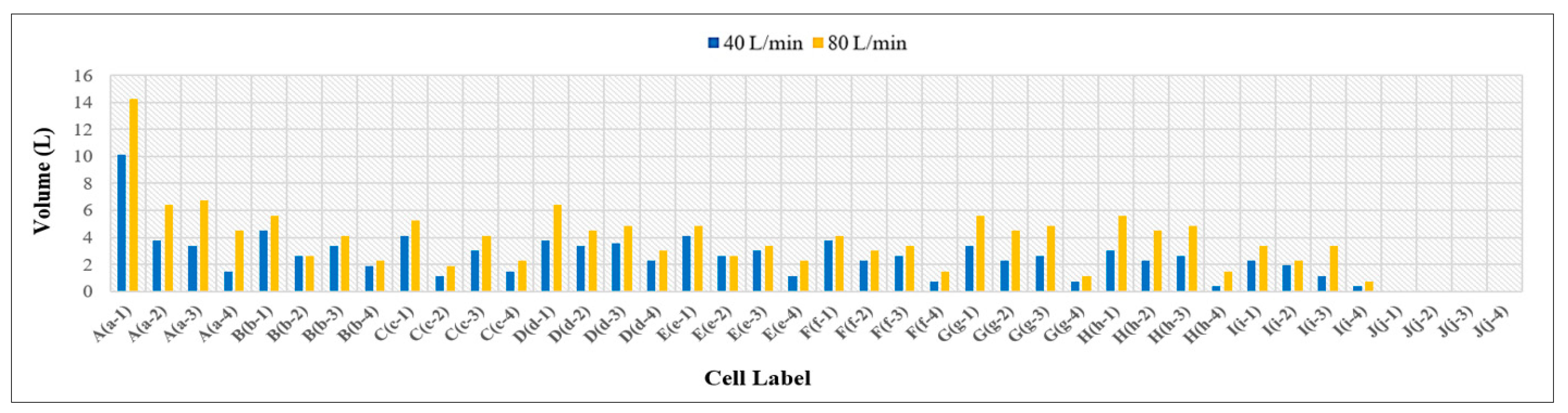 Civileng 06 00024 g062