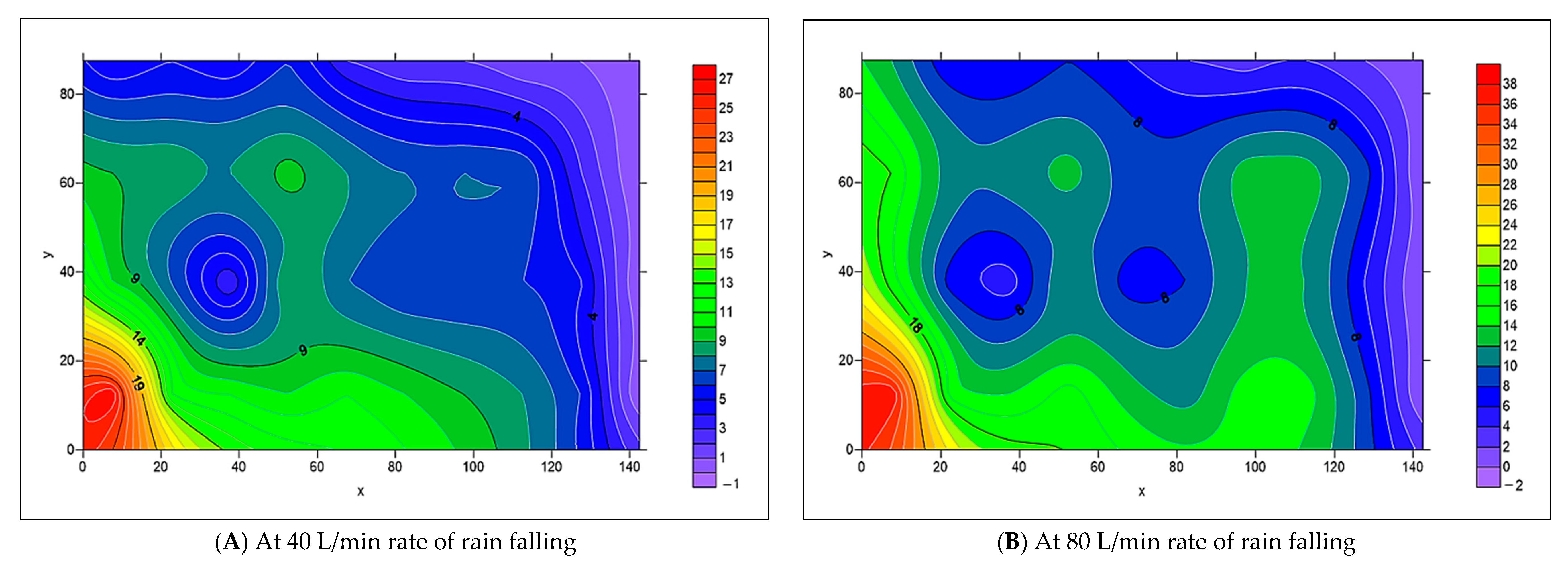 Civileng 06 00024 g063