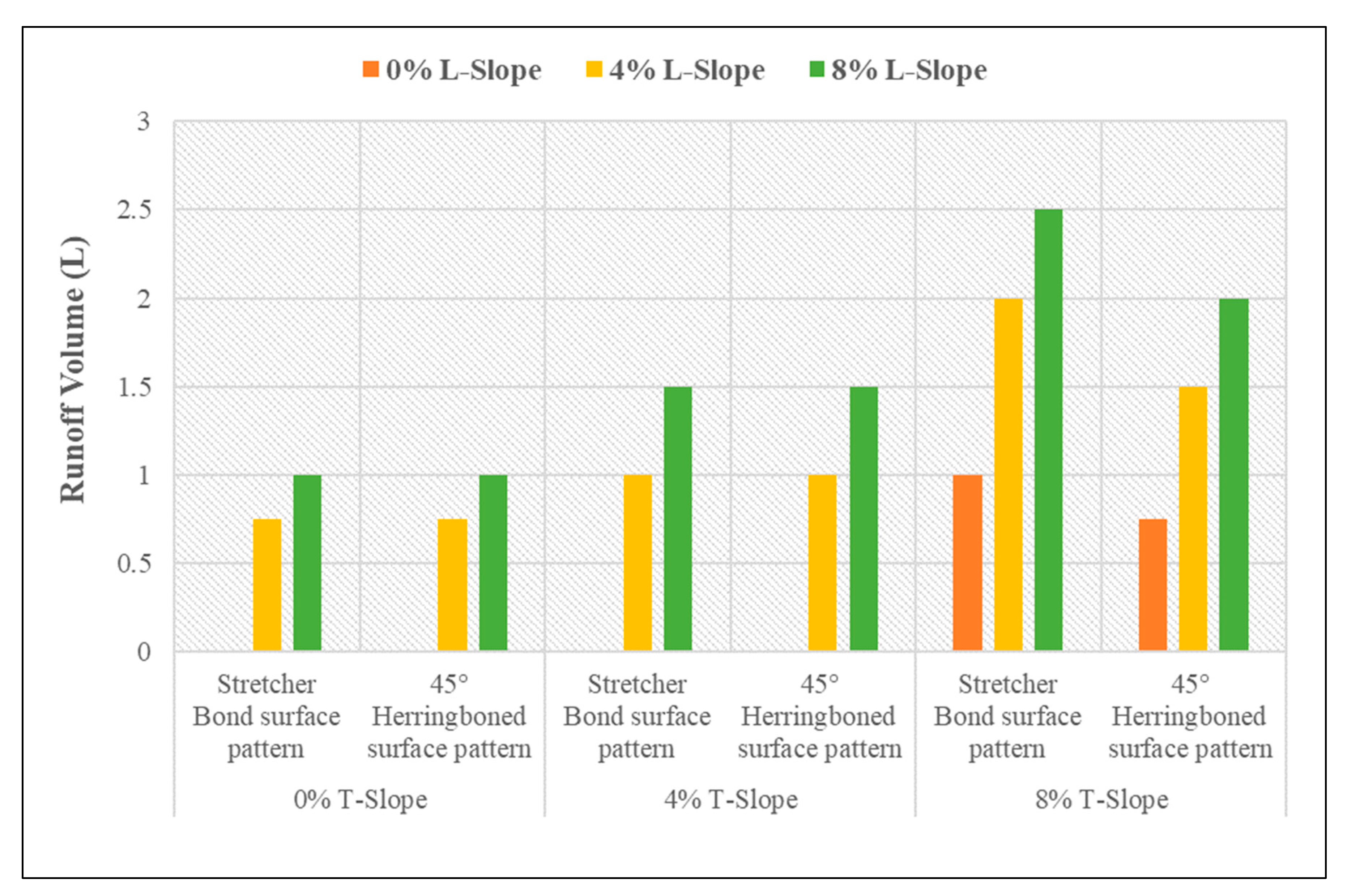 Civileng 06 00024 g064