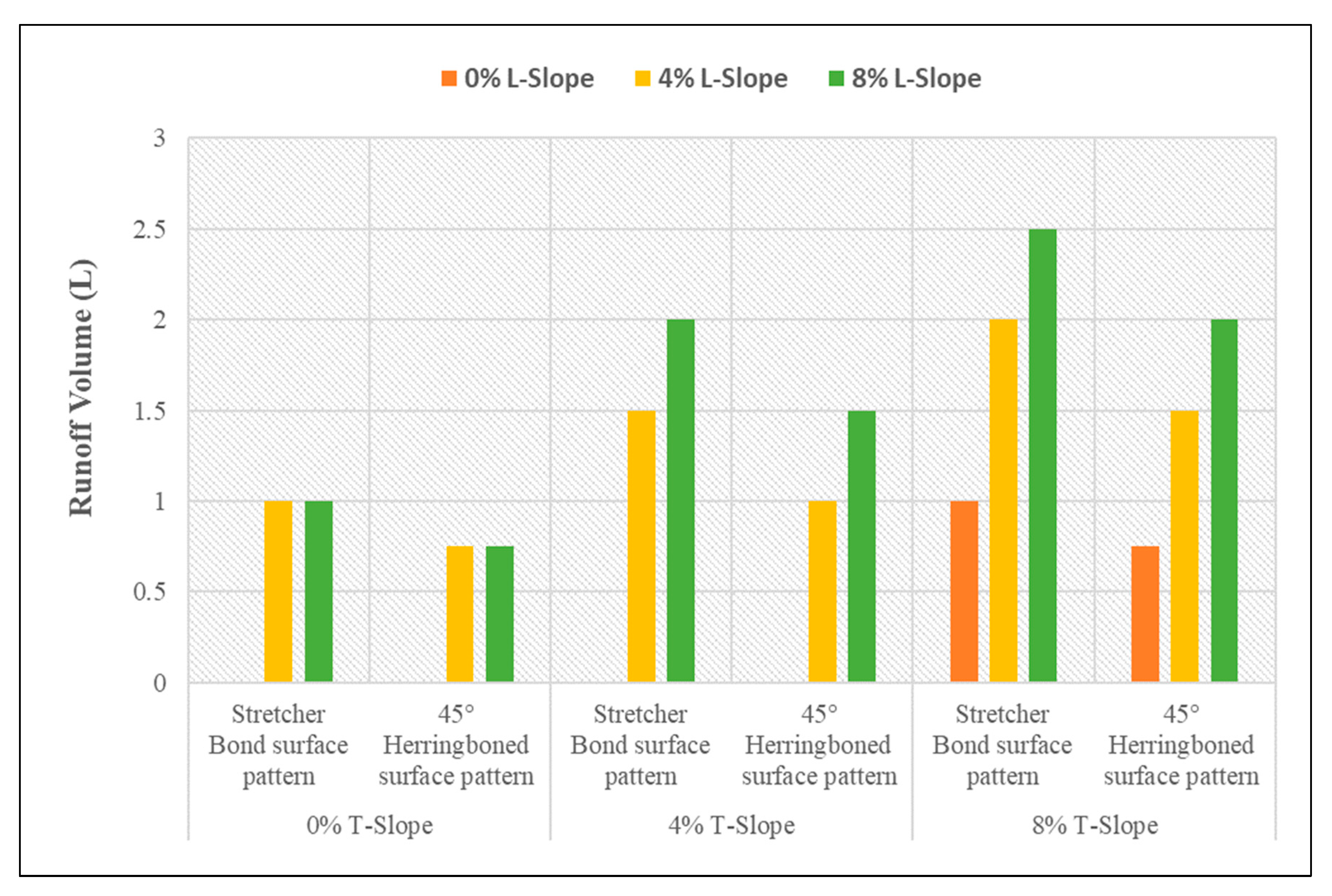 Civileng 06 00024 g065
