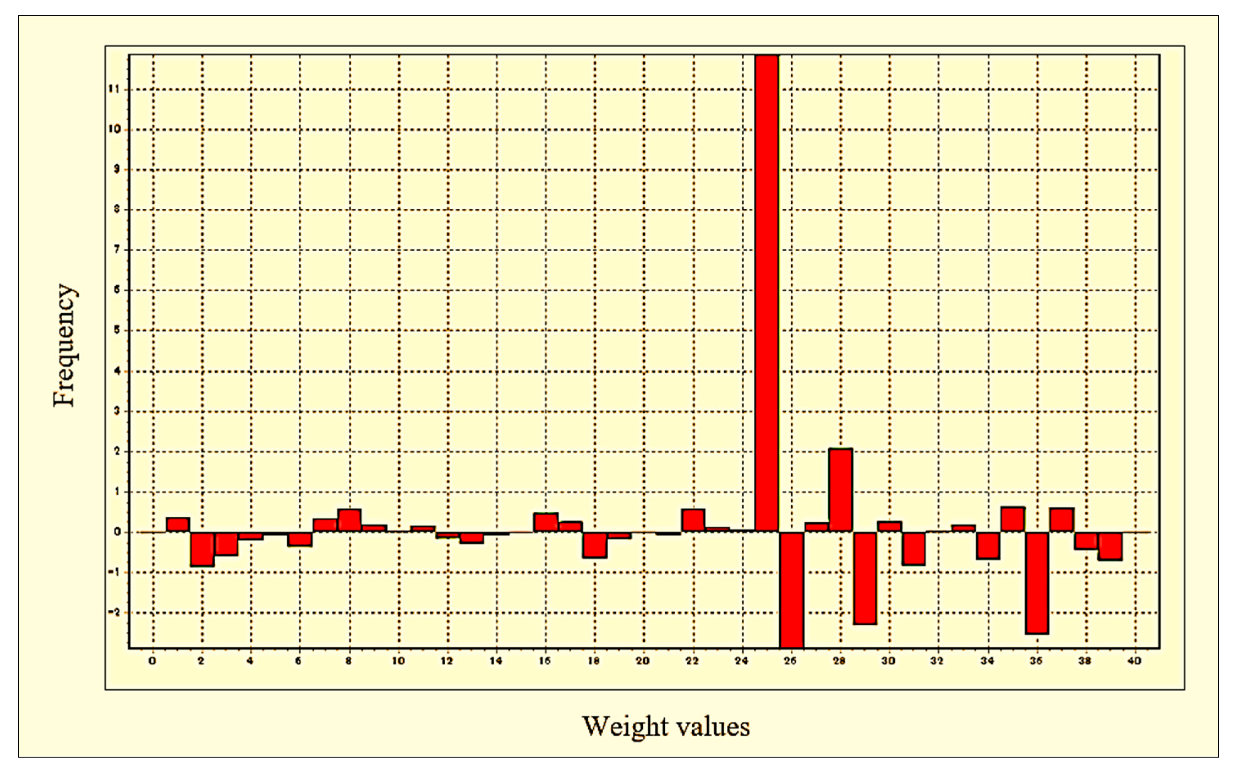 Civileng 06 00024 g066