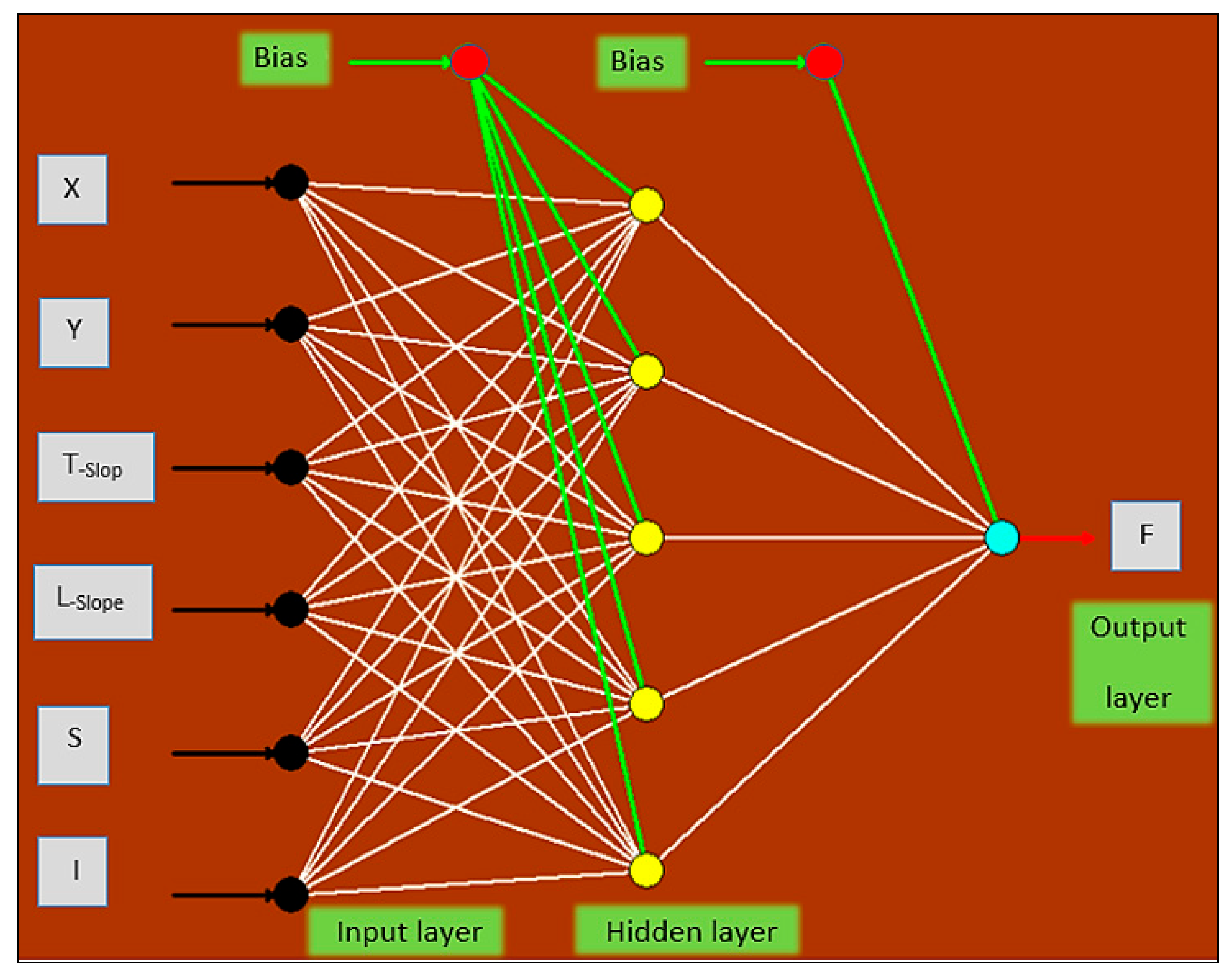 Civileng 06 00024 g068