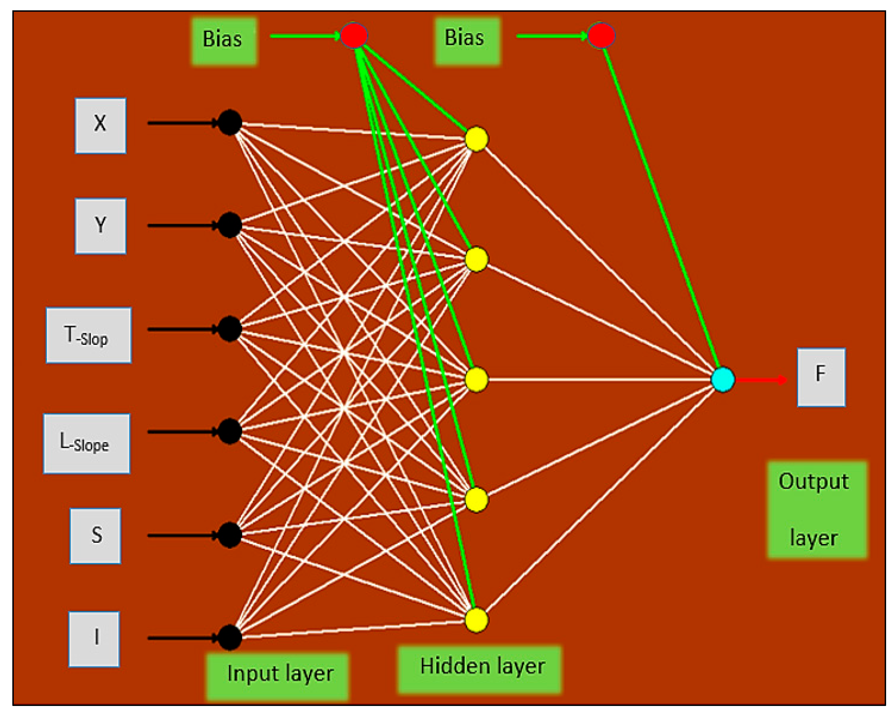 Civileng 06 00024 g069