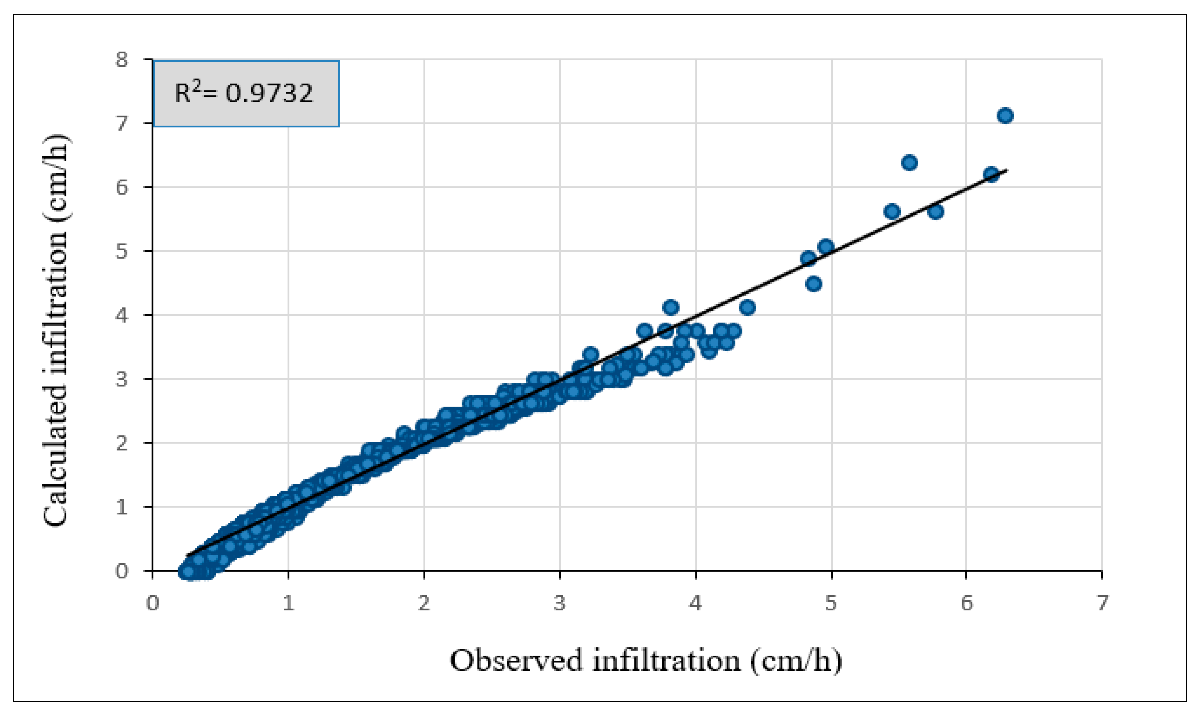 Civileng 06 00024 g071