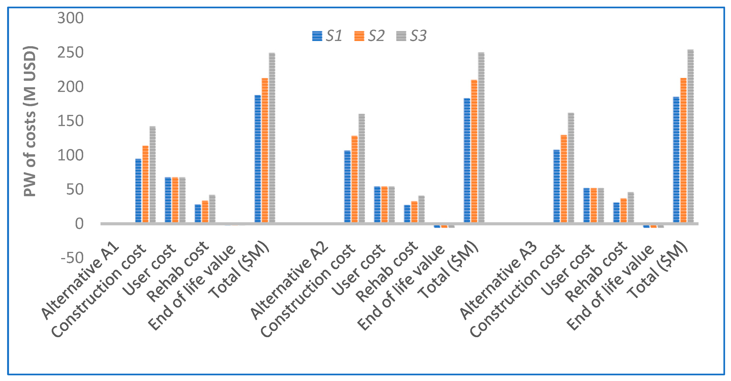 Civileng 06 00025 g001