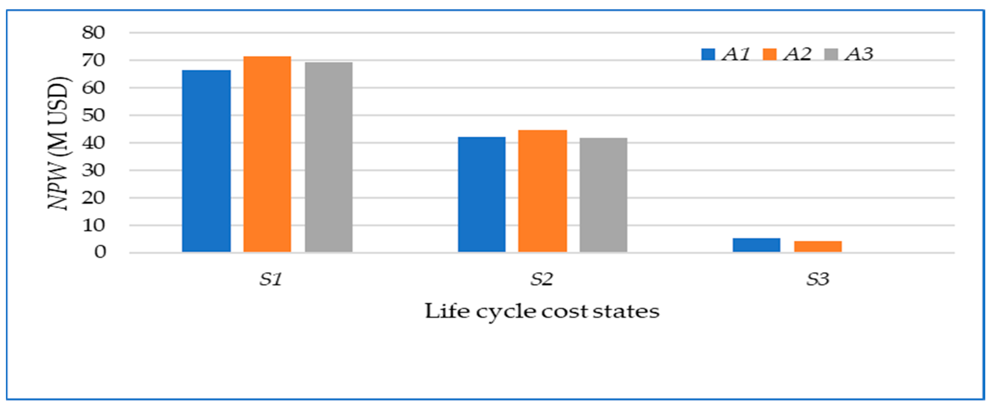Civileng 06 00025 g002