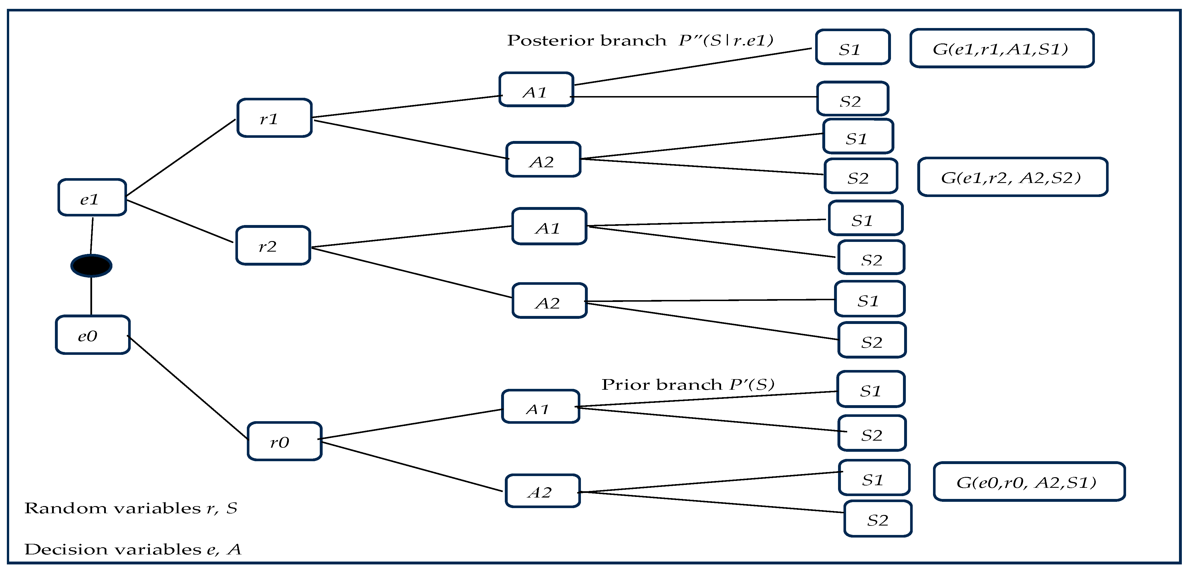 Civileng 06 00025 g004