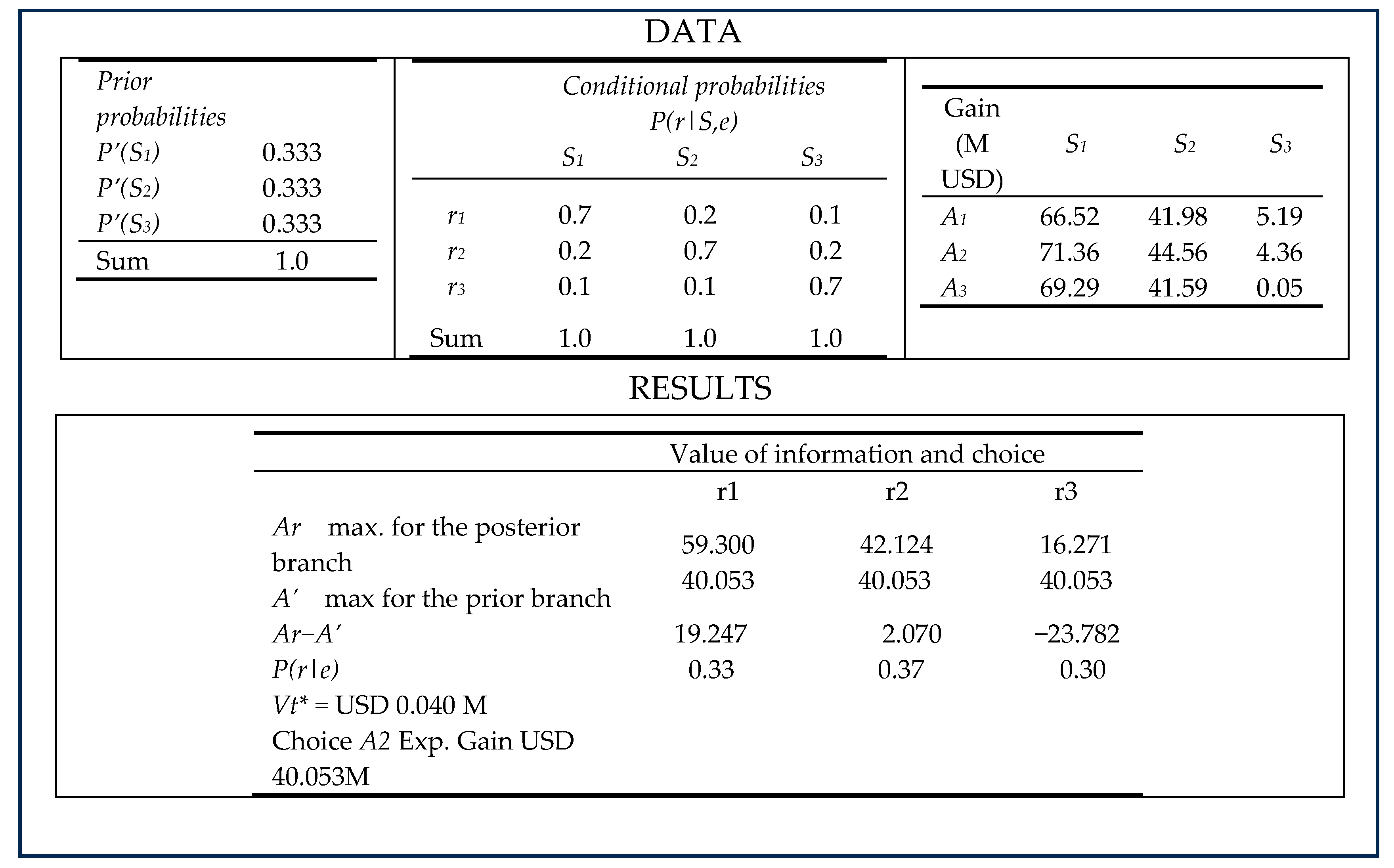 Civileng 06 00025 g007