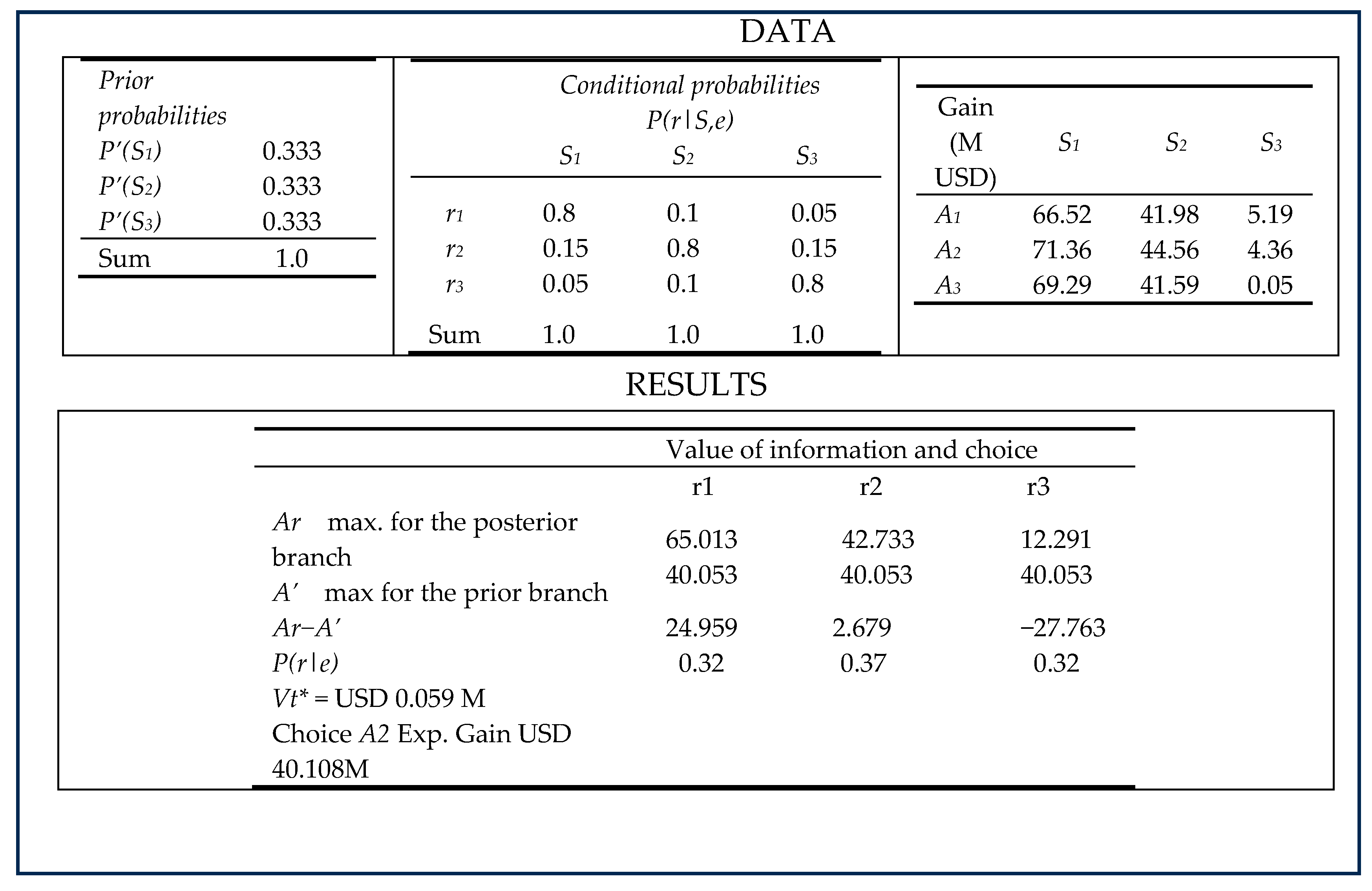 Civileng 06 00025 g008