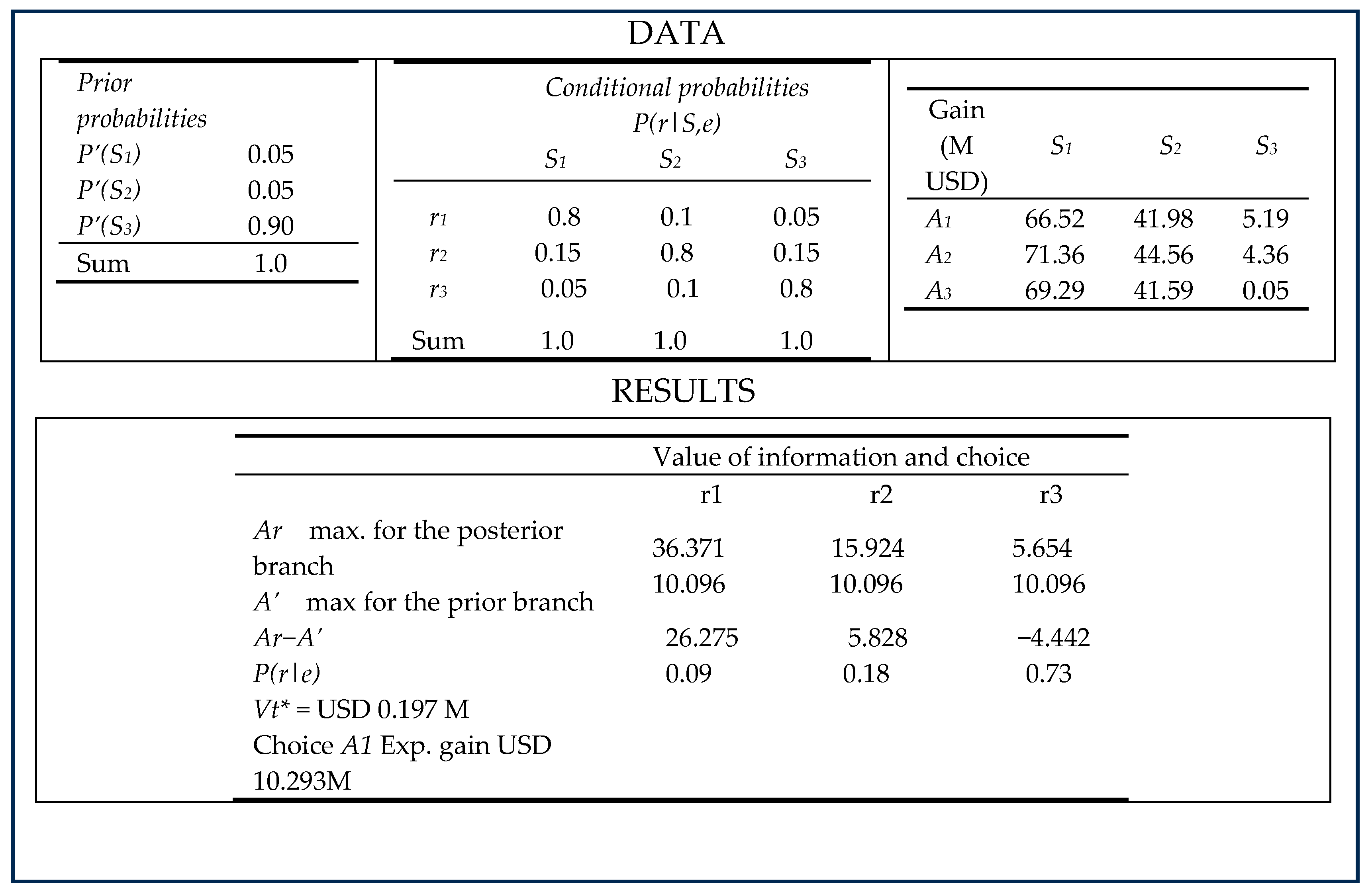 Civileng 06 00025 g011