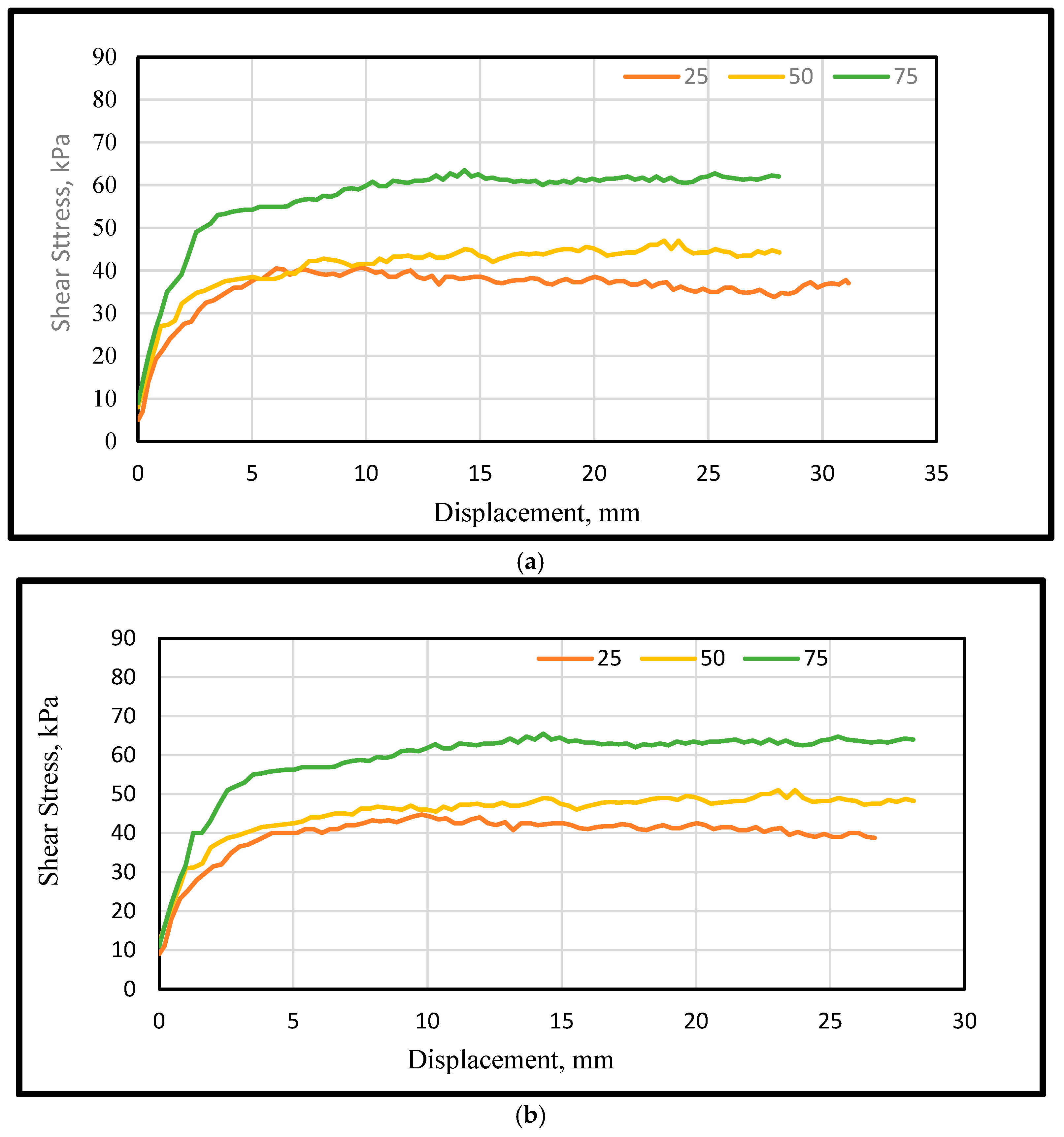 Civileng 06 00026 g009a