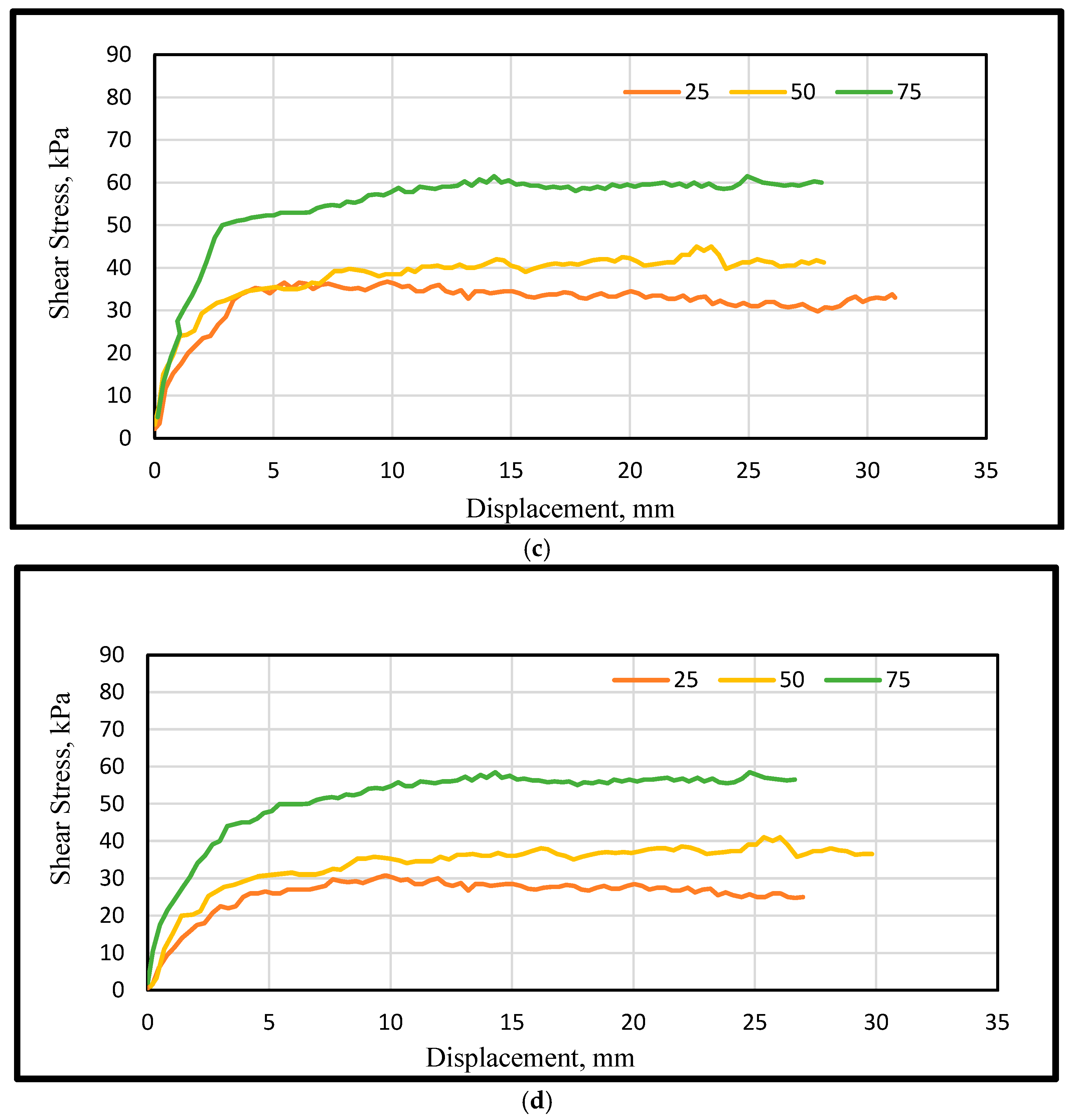 Civileng 06 00026 g009b