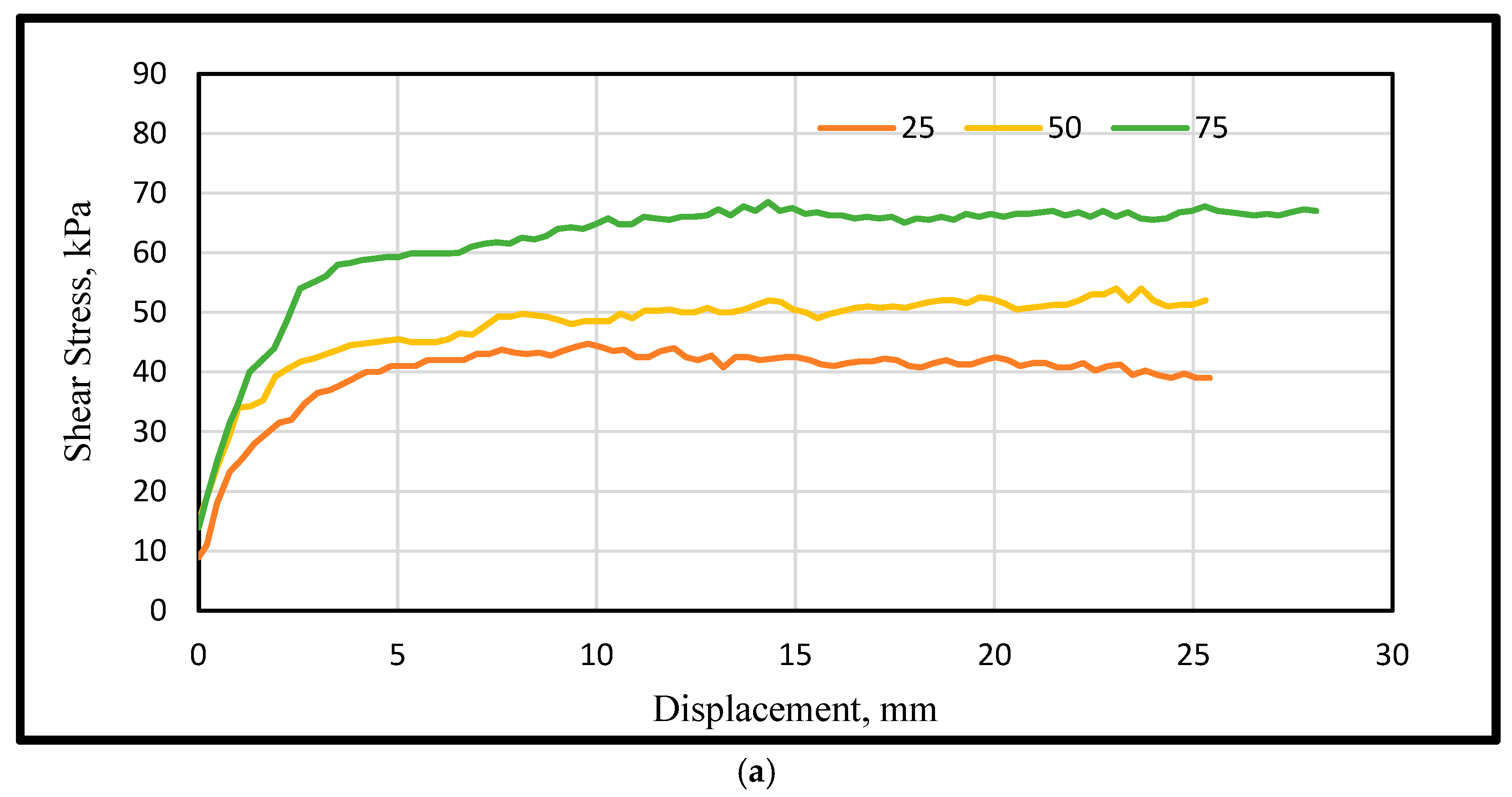 Civileng 06 00026 g010a