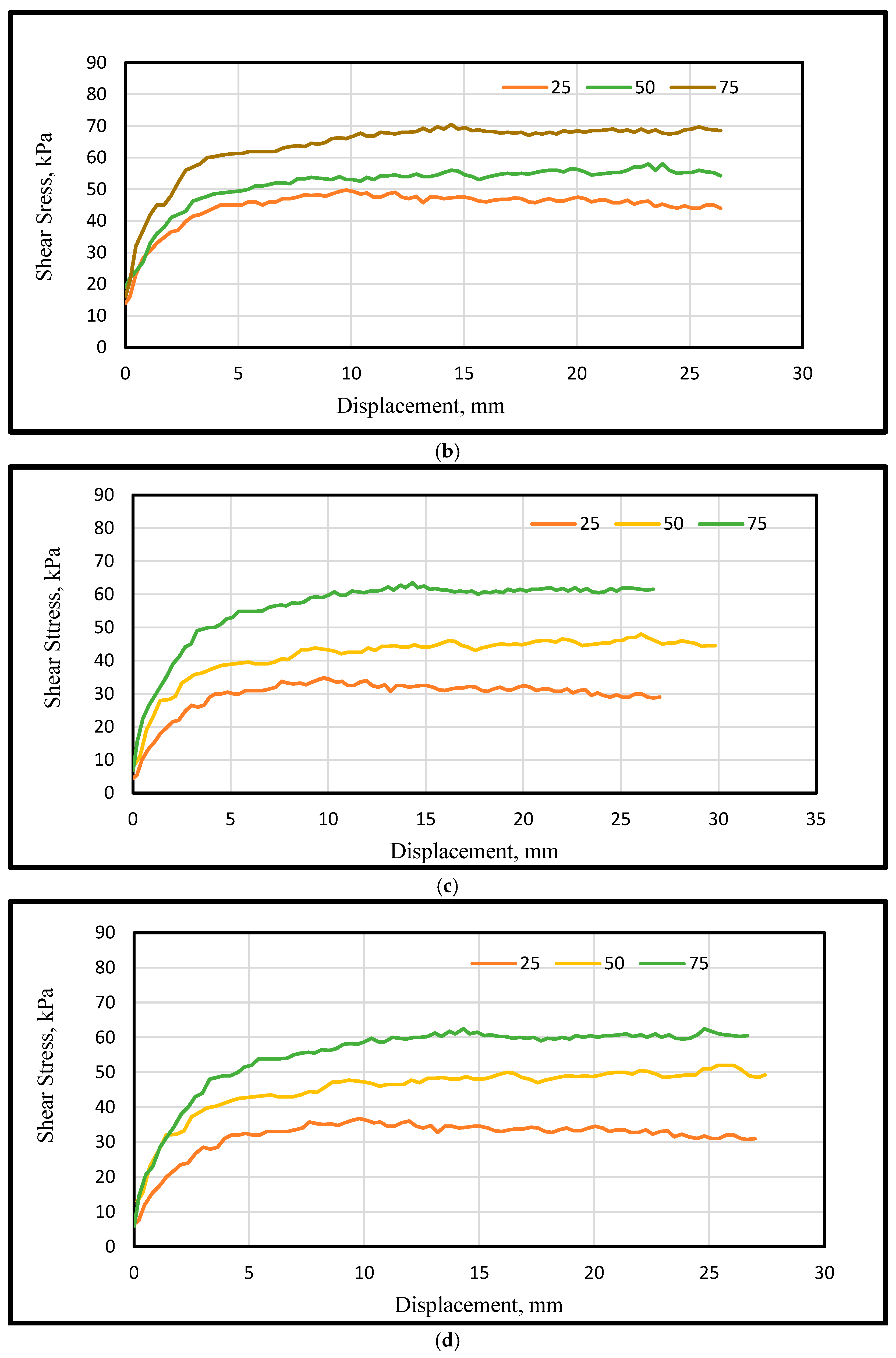 Civileng 06 00026 g010b