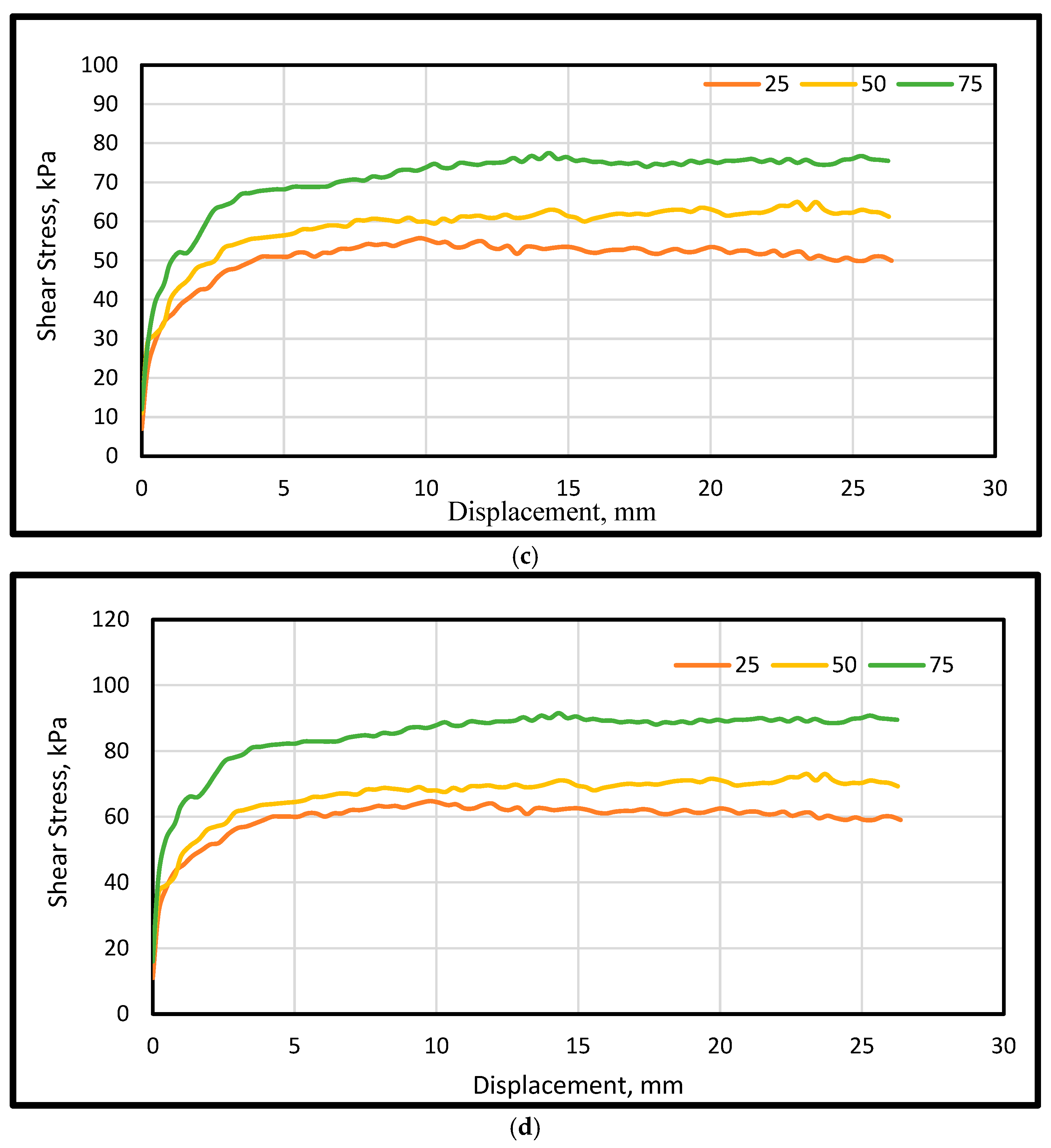 Civileng 06 00026 g011b