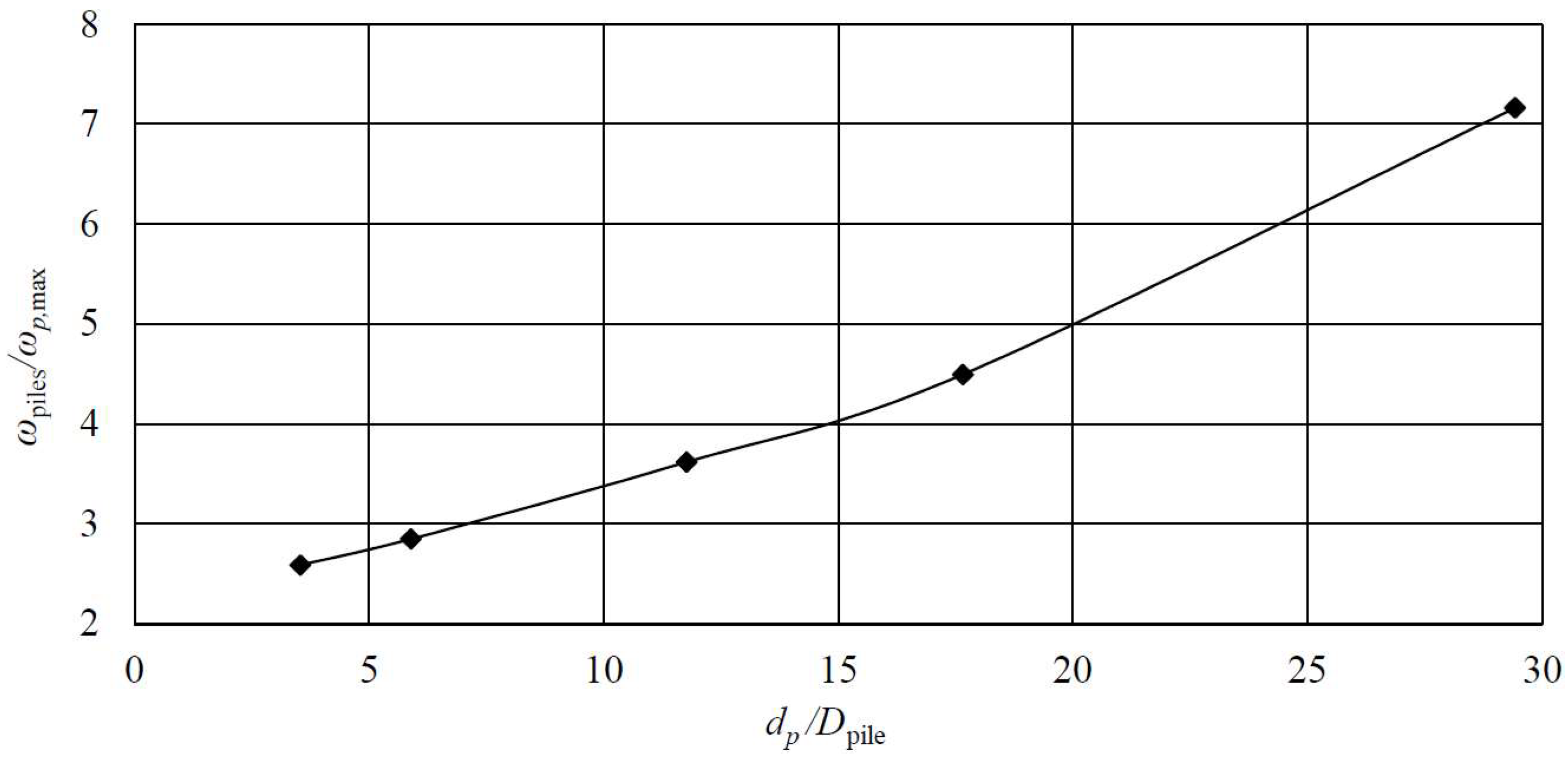 Civileng 06 00028 g011