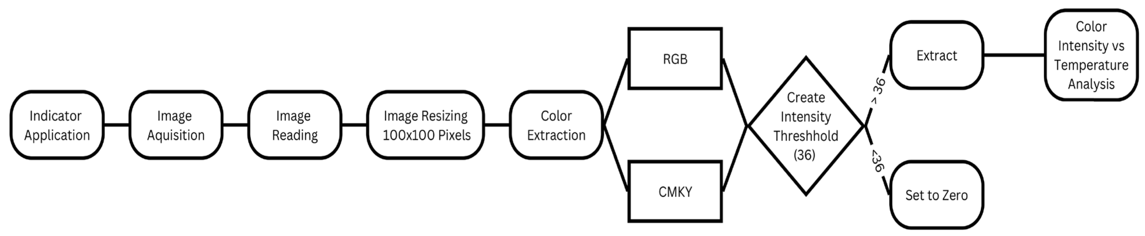 Civileng 06 00029 g004