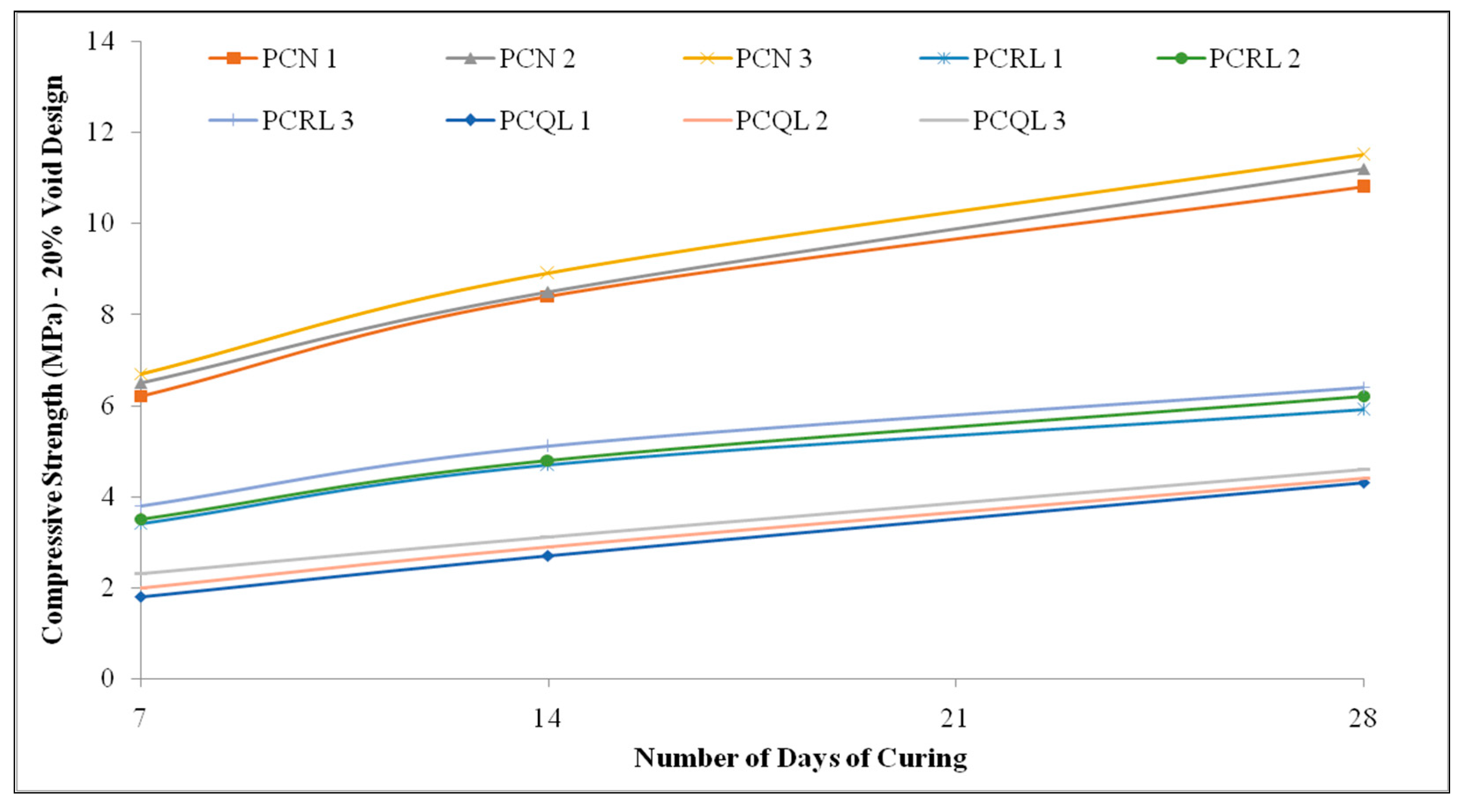 Civileng 06 00030 g004