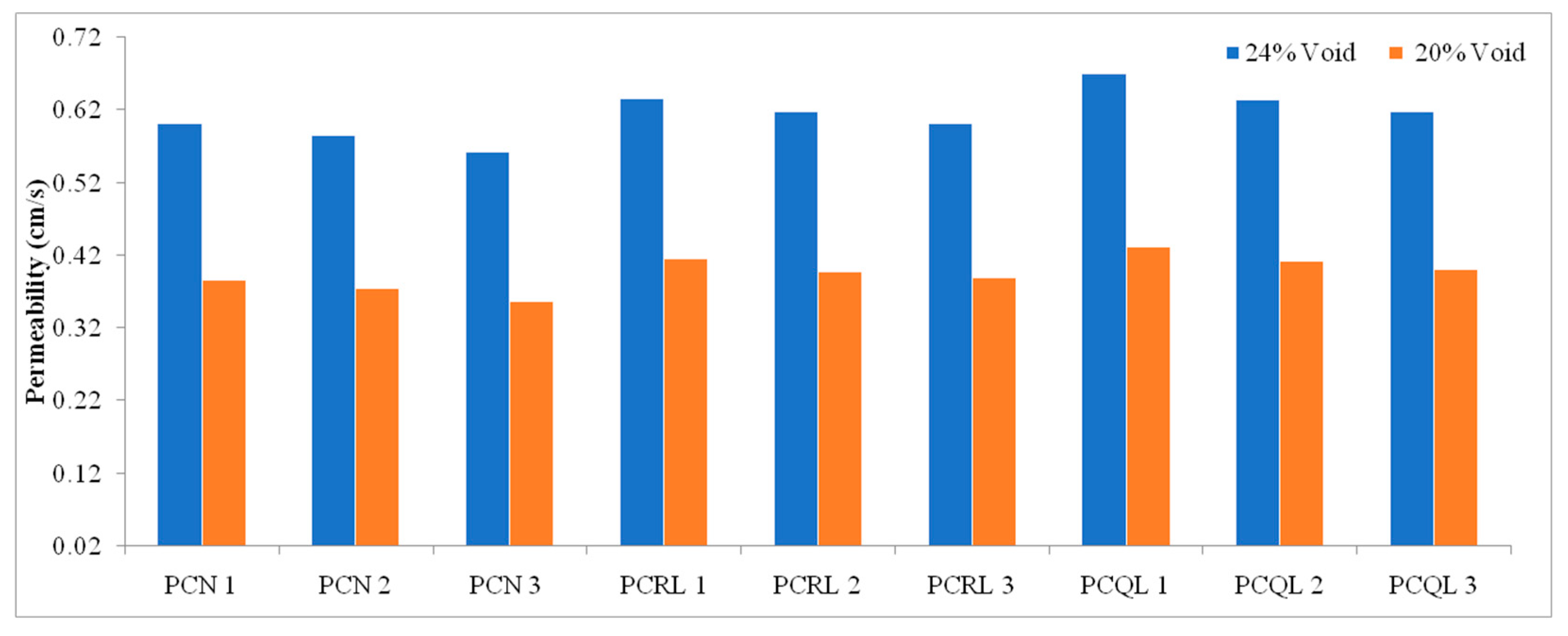 Civileng 06 00030 g006