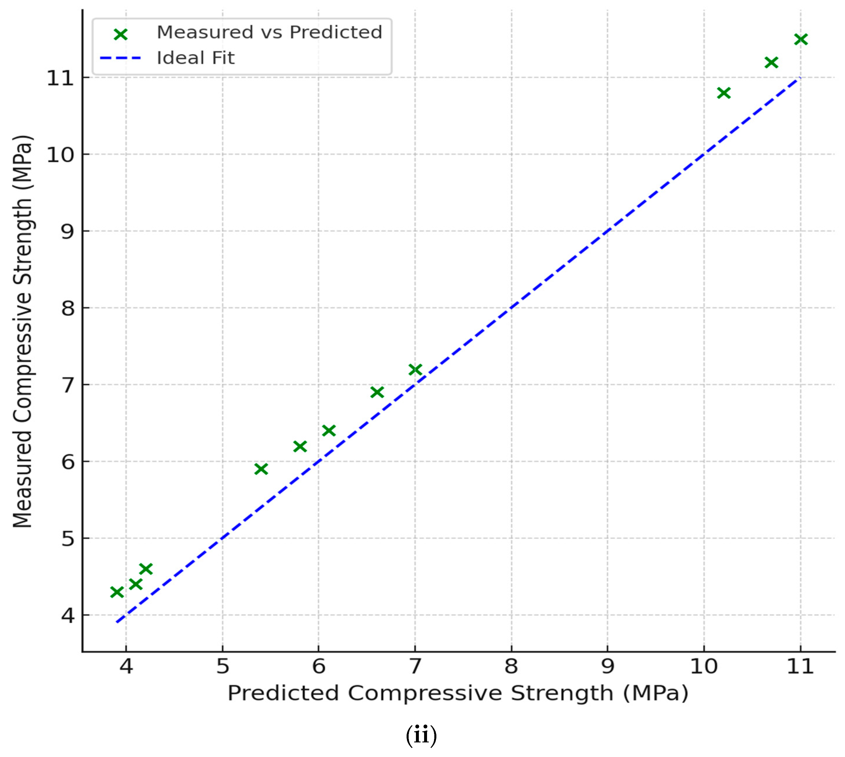 Civileng 06 00030 g007b