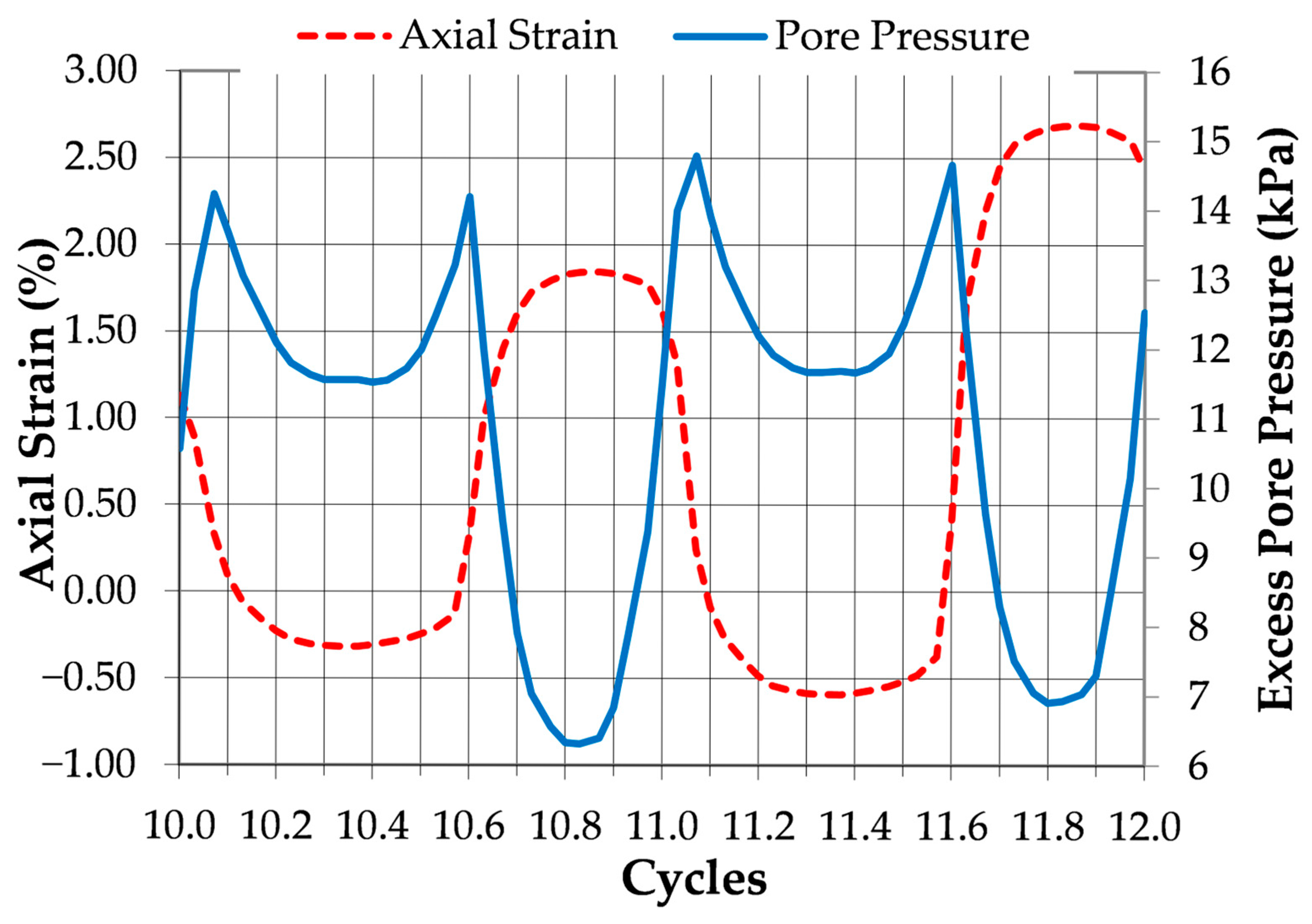 Civileng 06 00031 g002