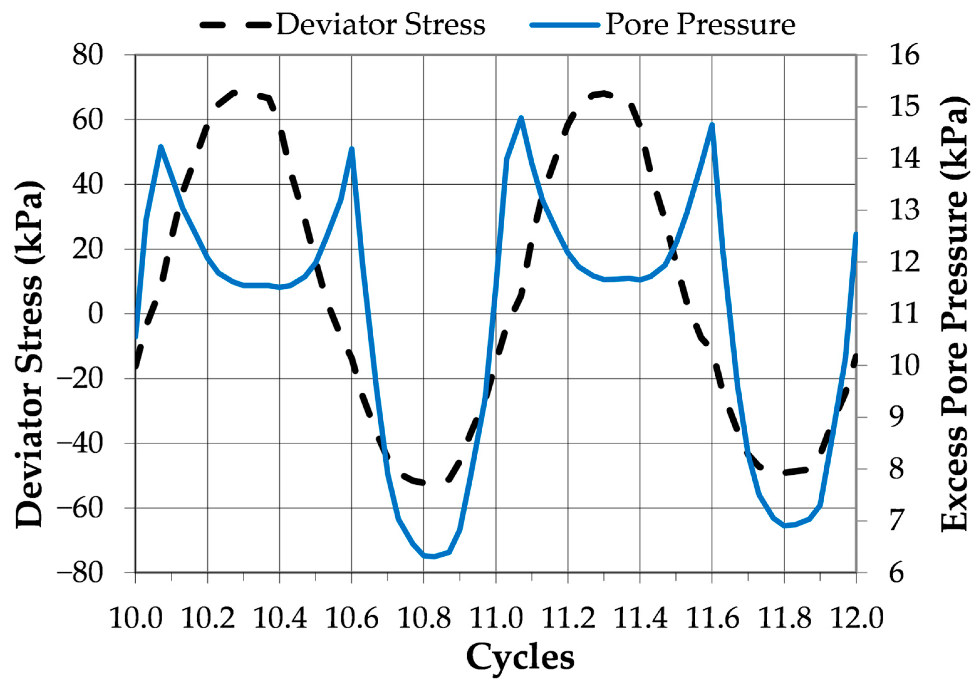 Civileng 06 00031 g003