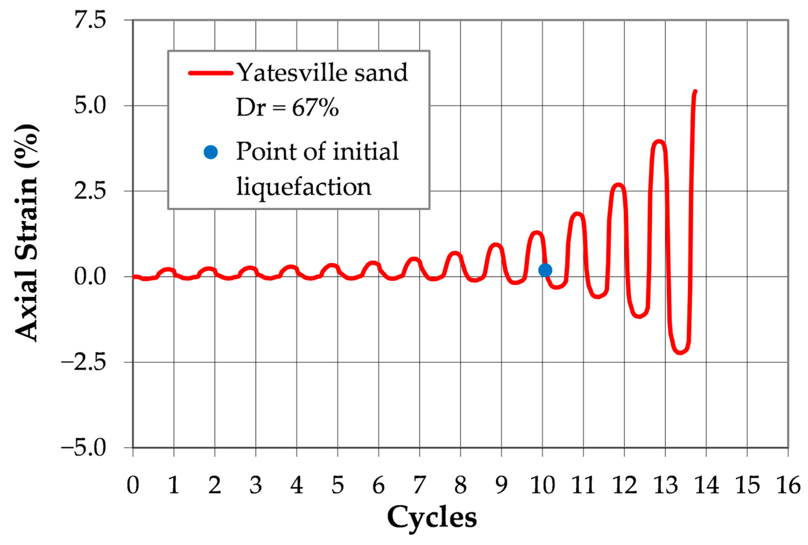 Civileng 06 00031 g004