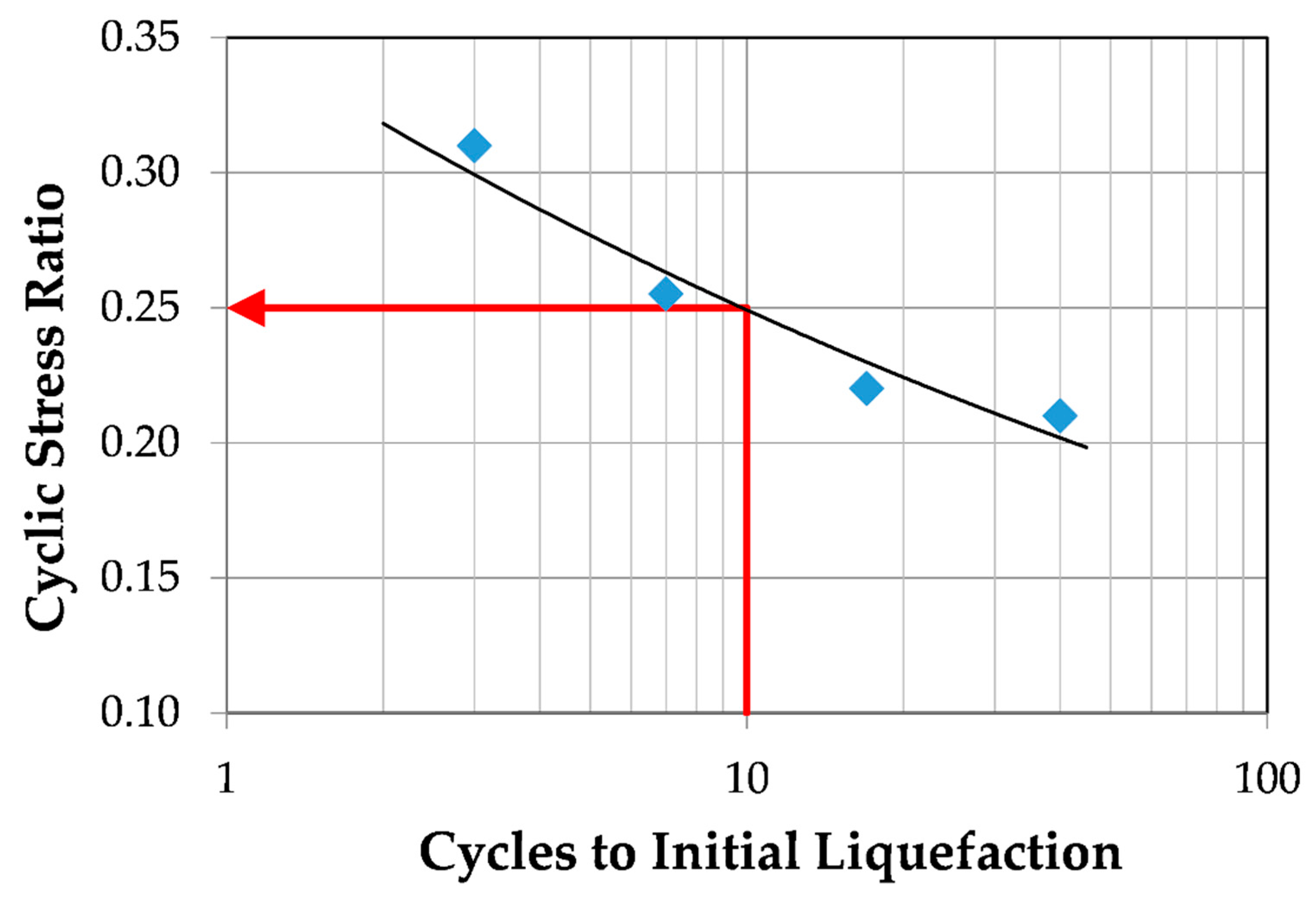 Civileng 06 00031 g006