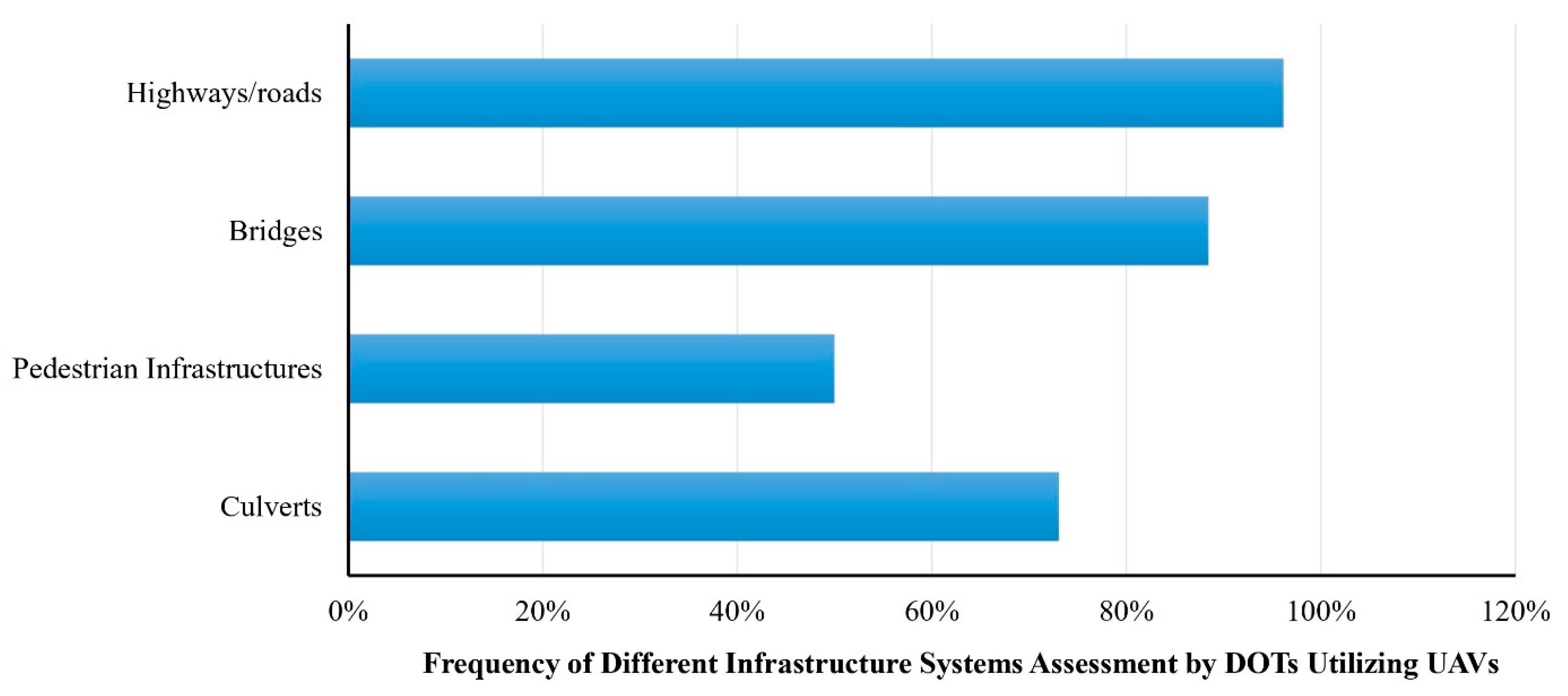 Civileng 06 00032 g002