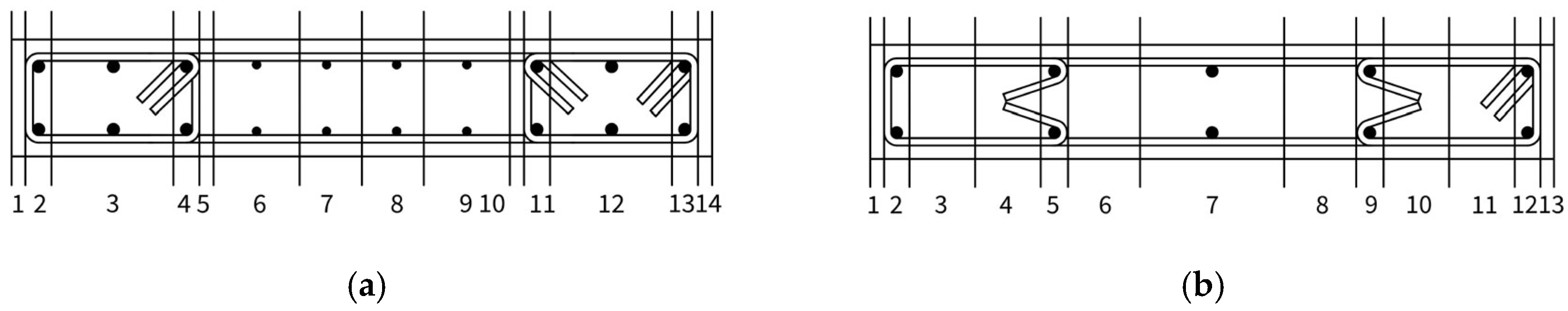 Civileng 06 00034 g011