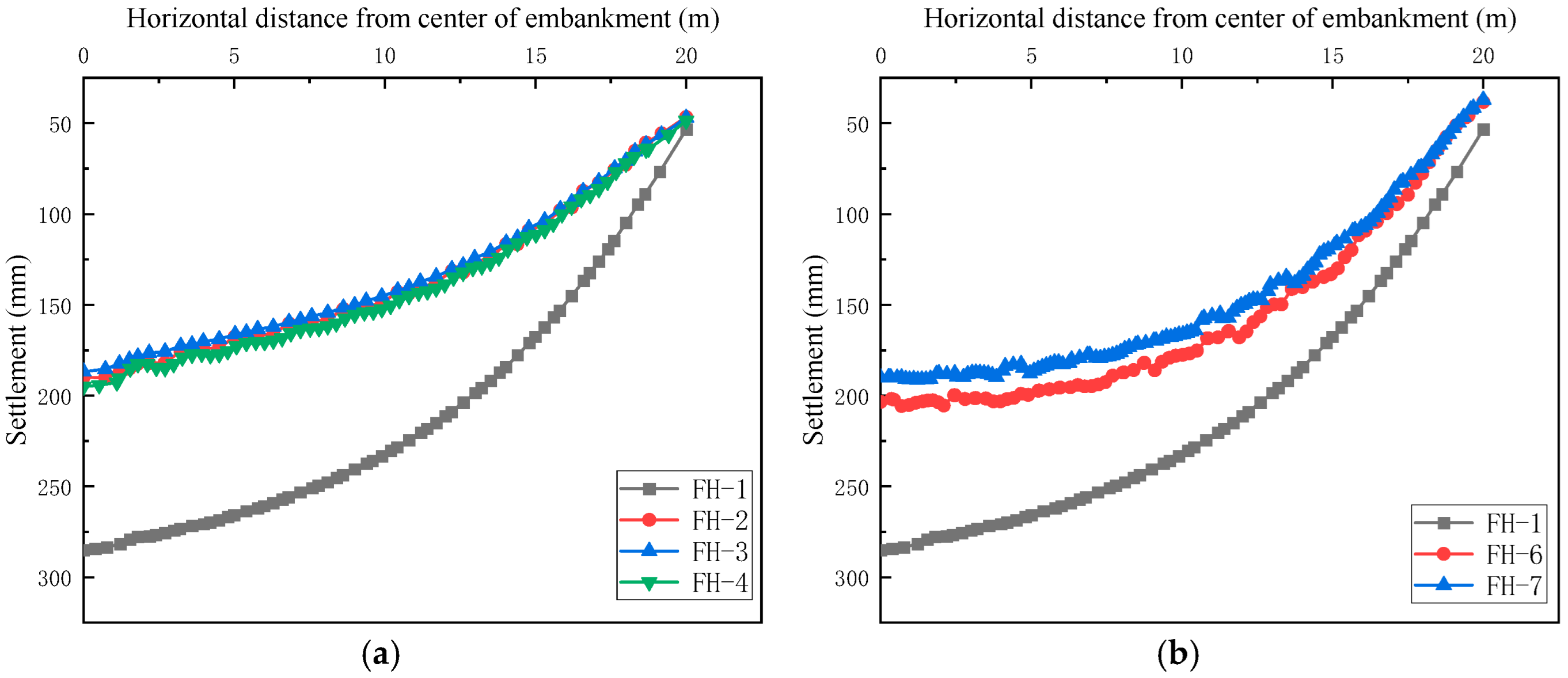 Civileng 06 00035 g006