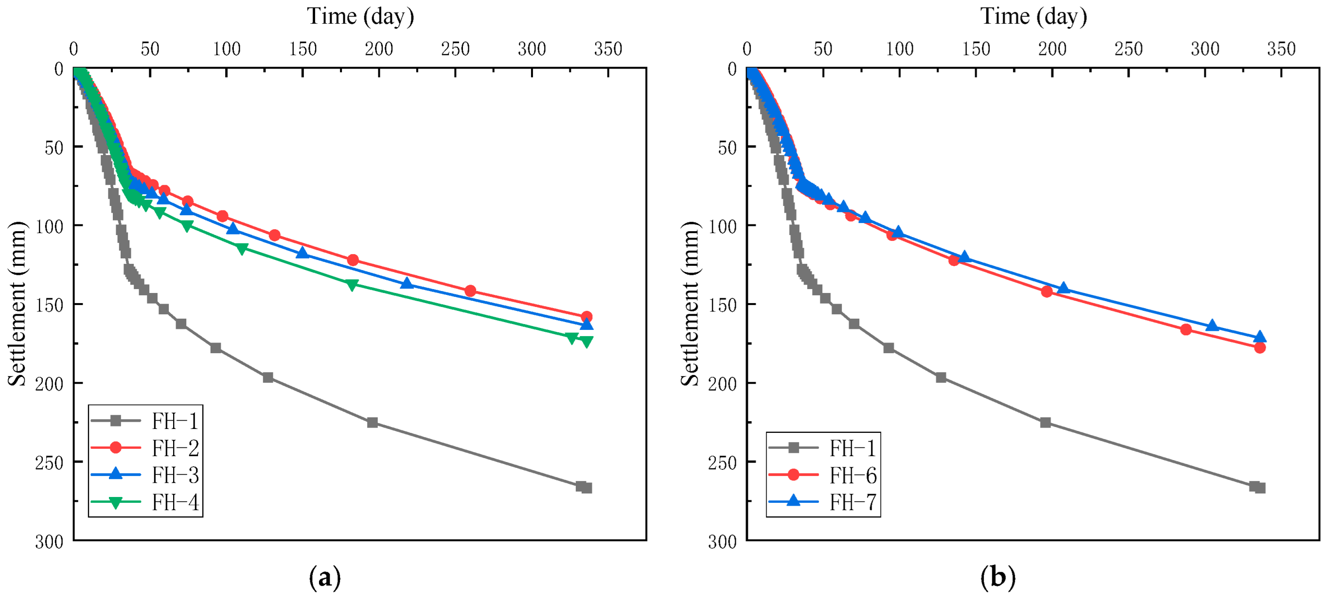 Civileng 06 00035 g008