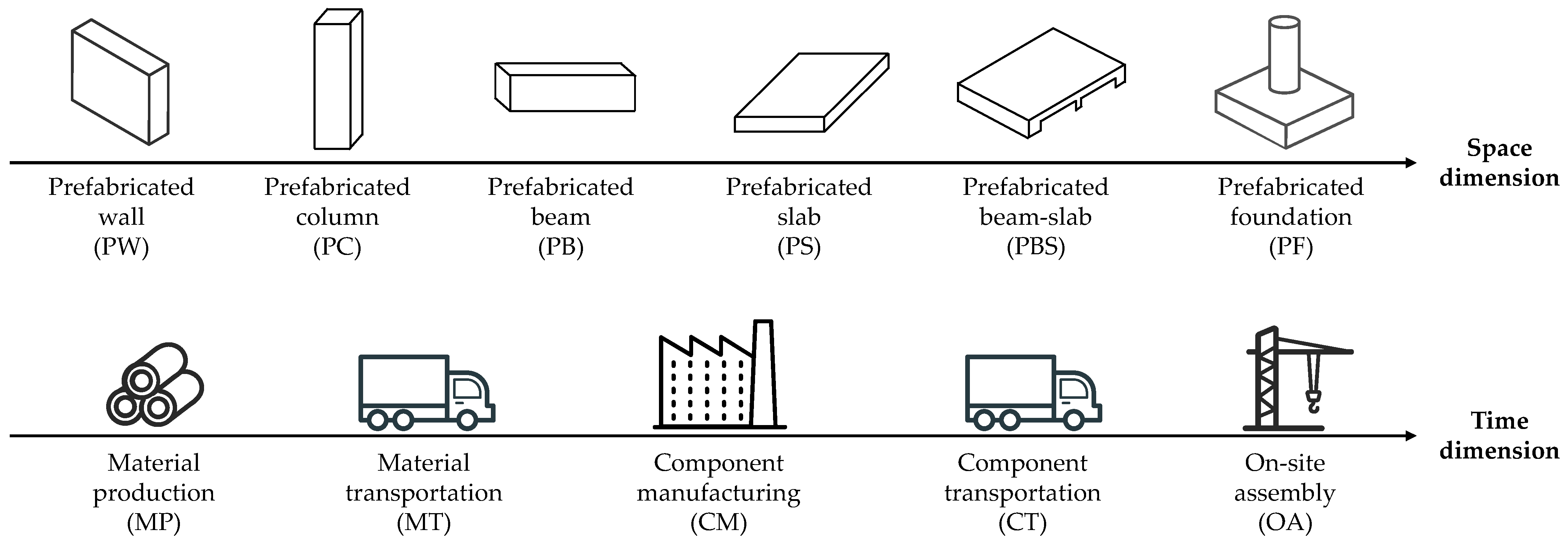 Civileng 06 00036 g001