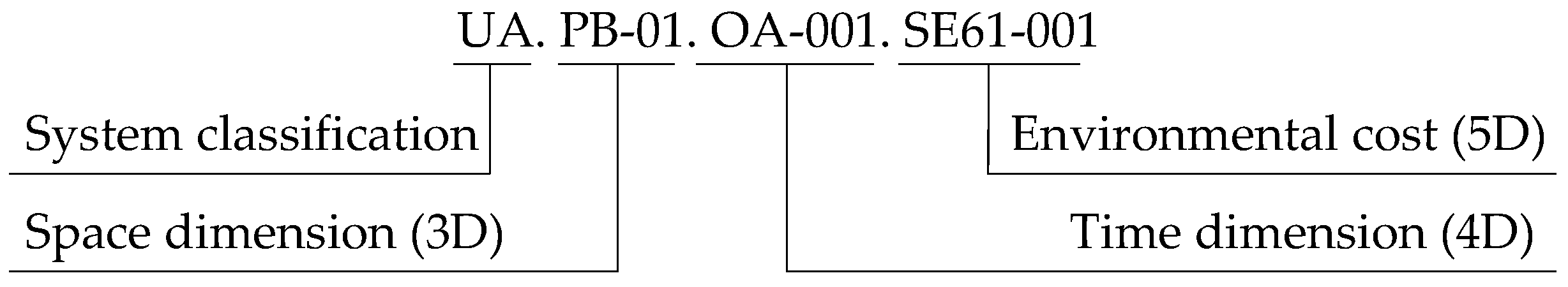 Civileng 06 00036 g002