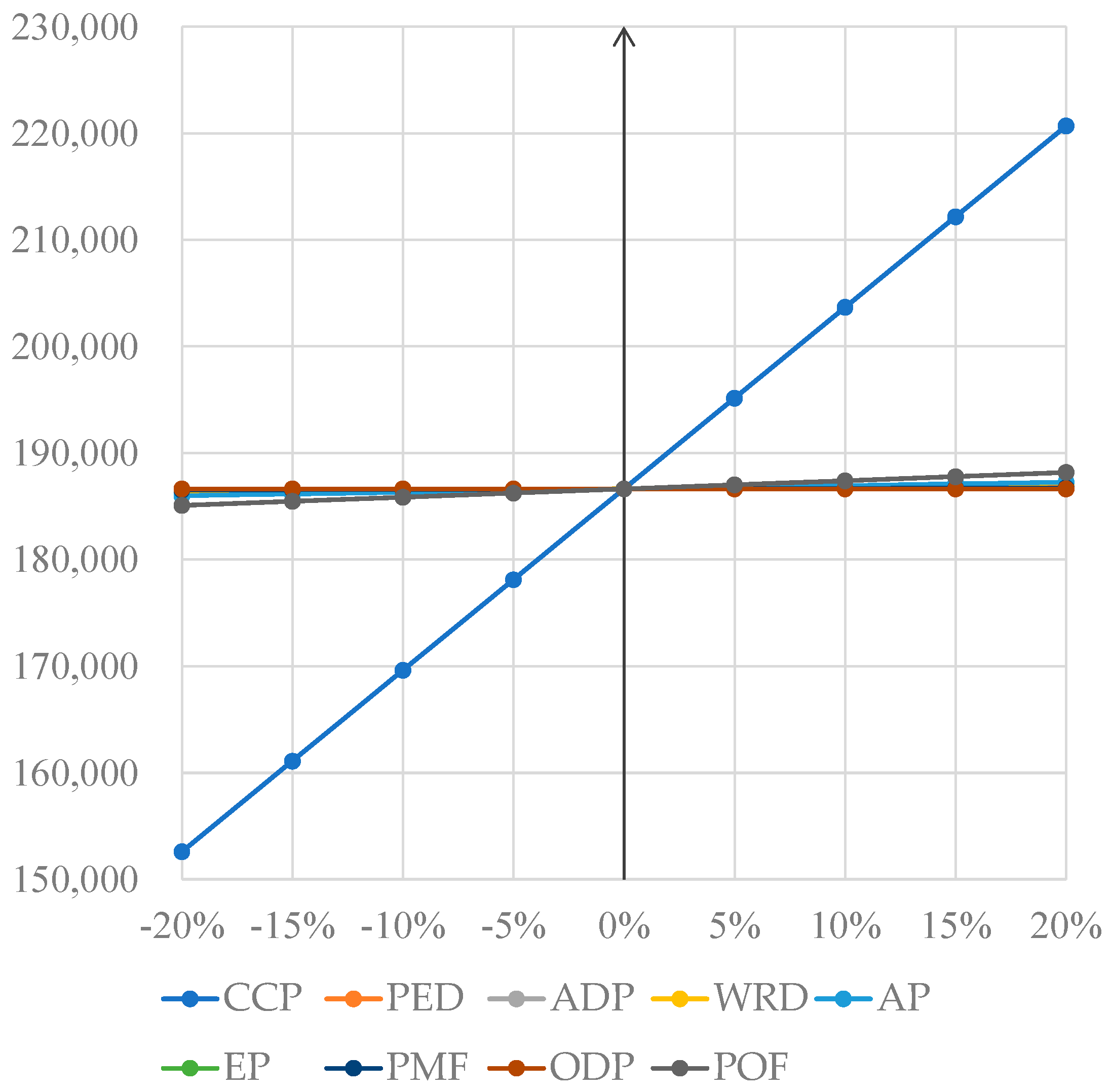 Civileng 06 00036 g008