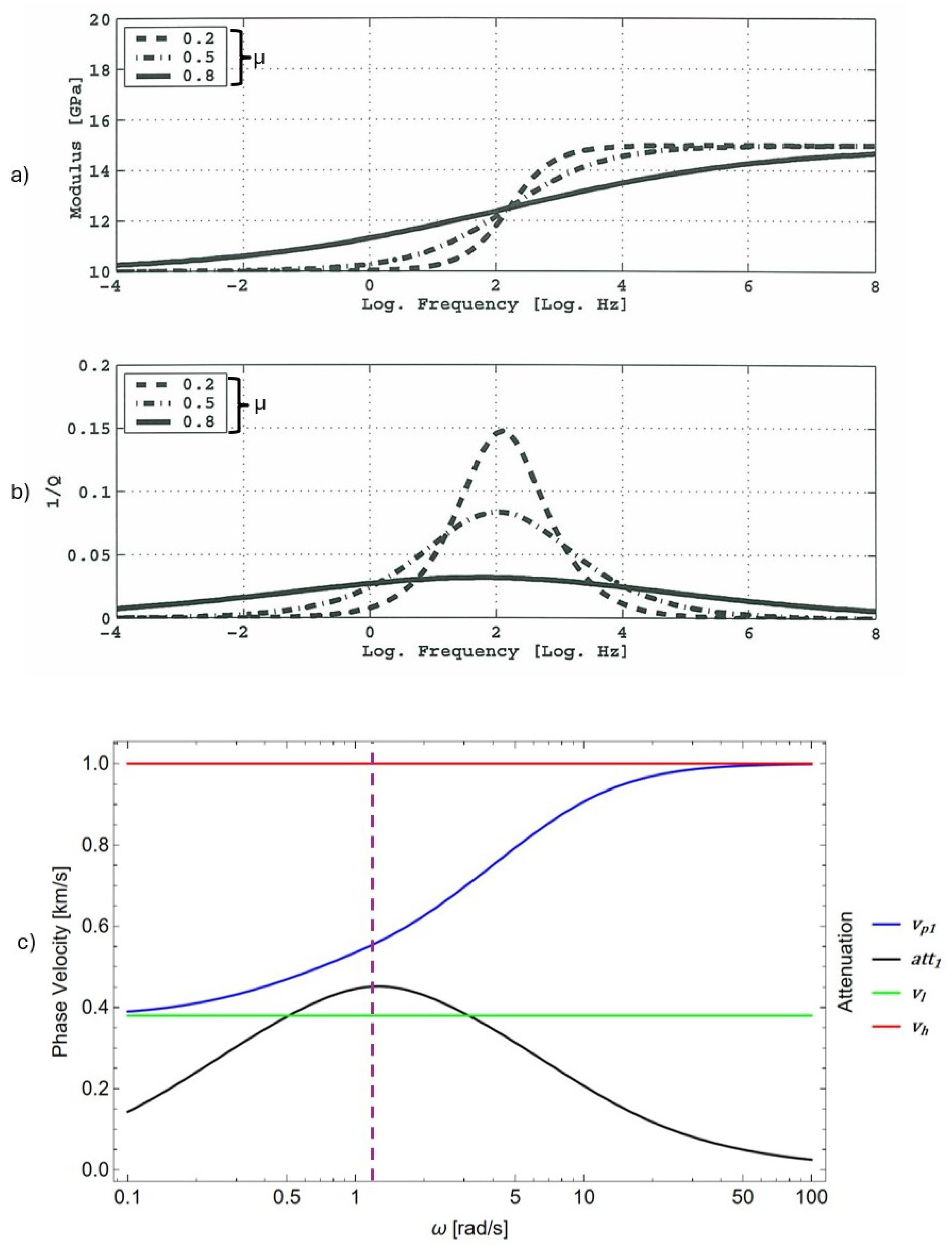 Civileng 06 00037 g001