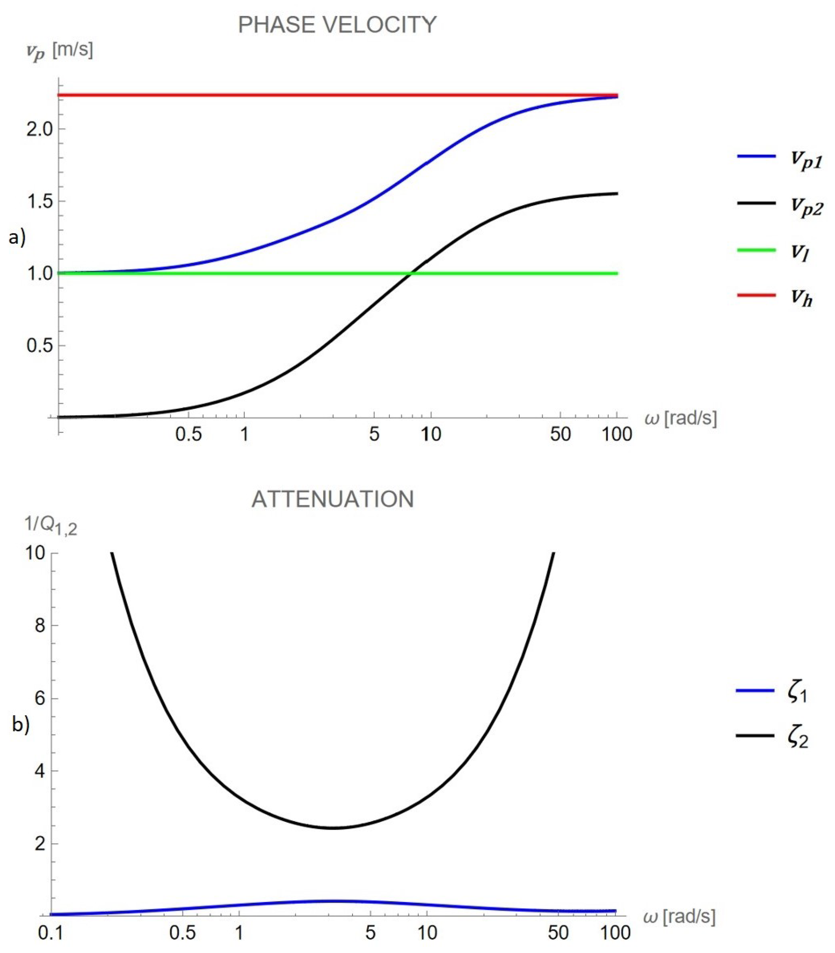 Civileng 06 00037 g002
