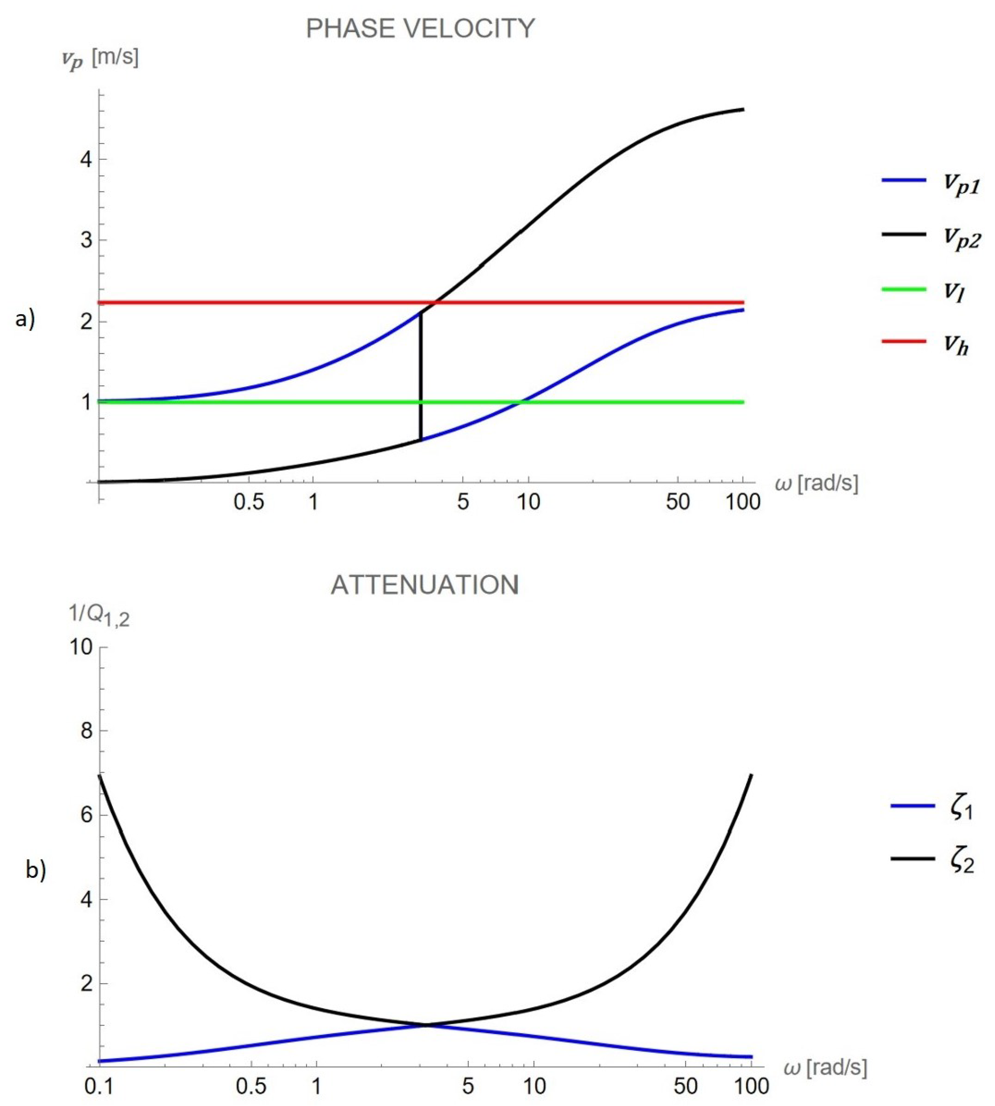 Civileng 06 00037 g003
