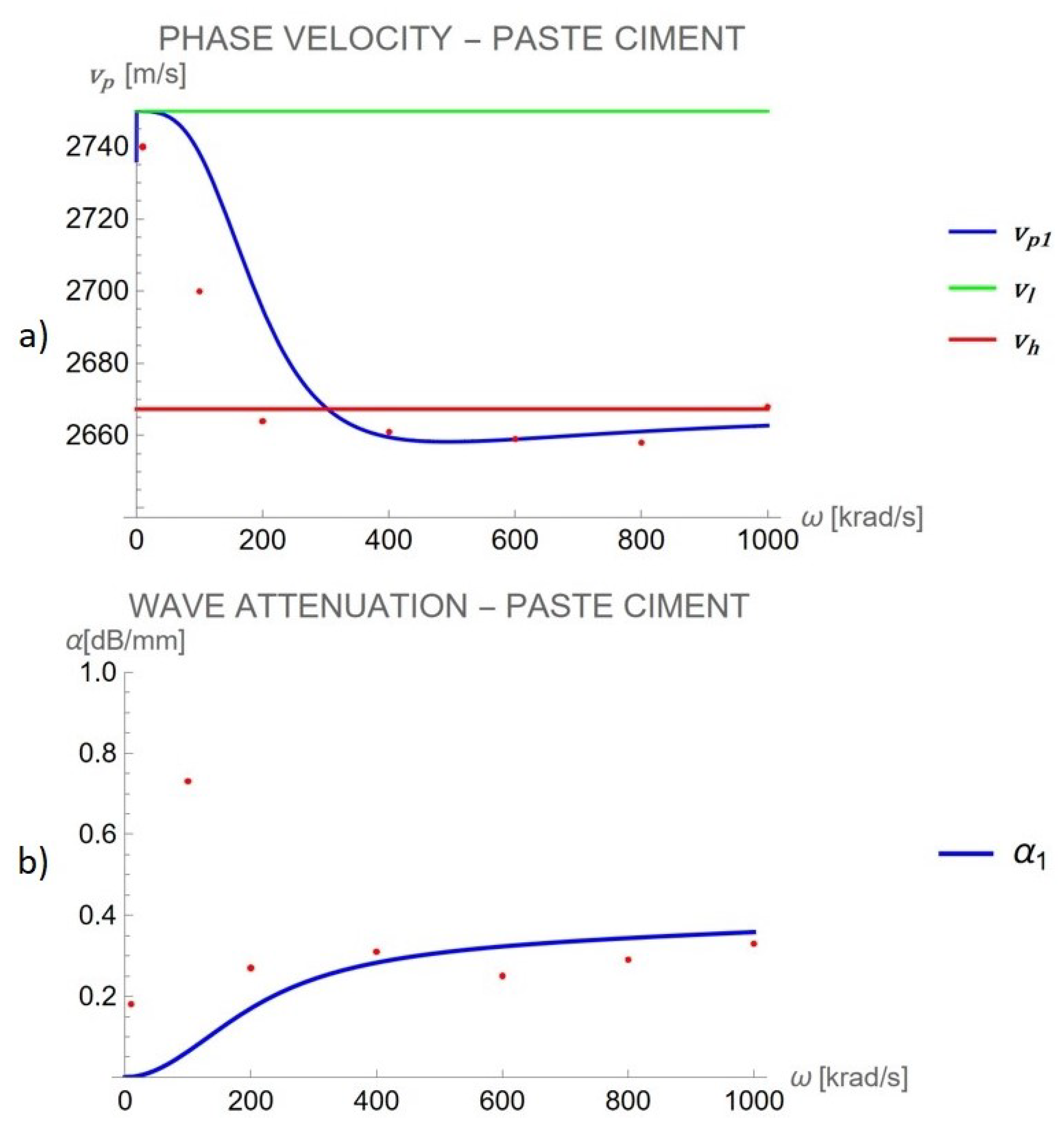 Civileng 06 00037 g005