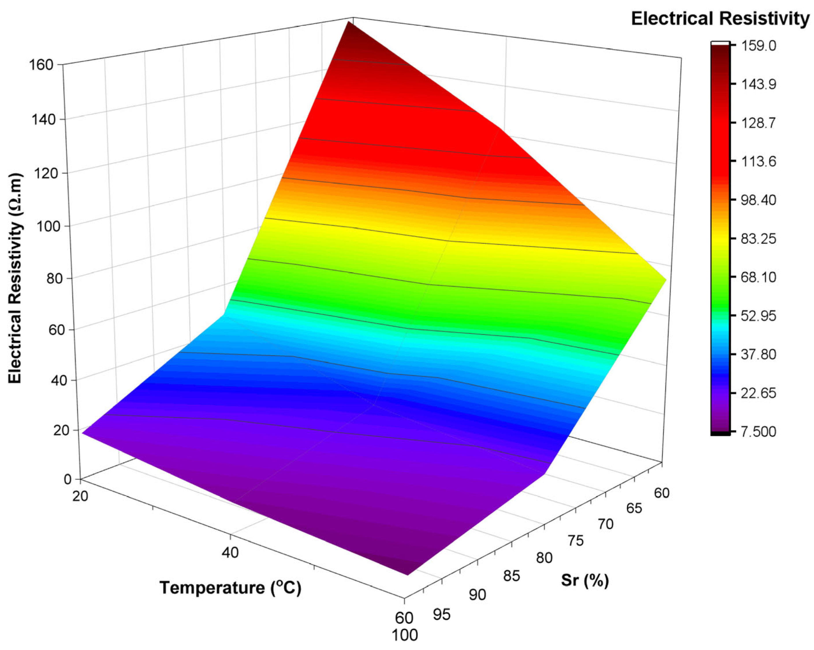 Civileng 06 00038 g004