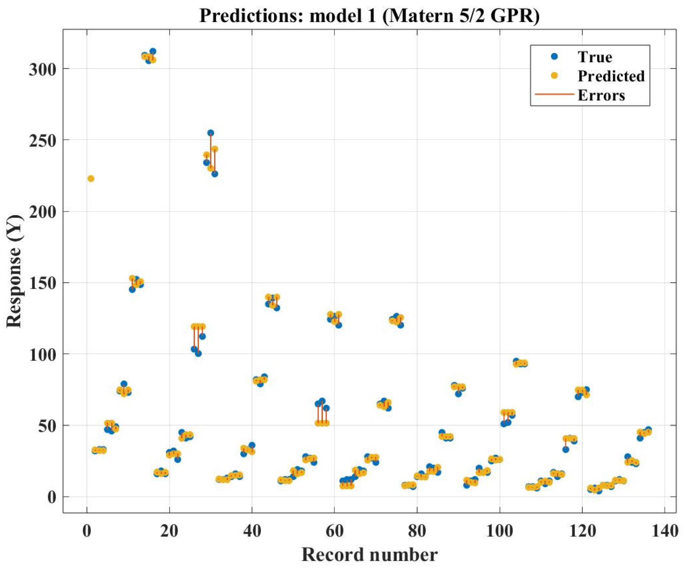 Civileng 06 00038 g006