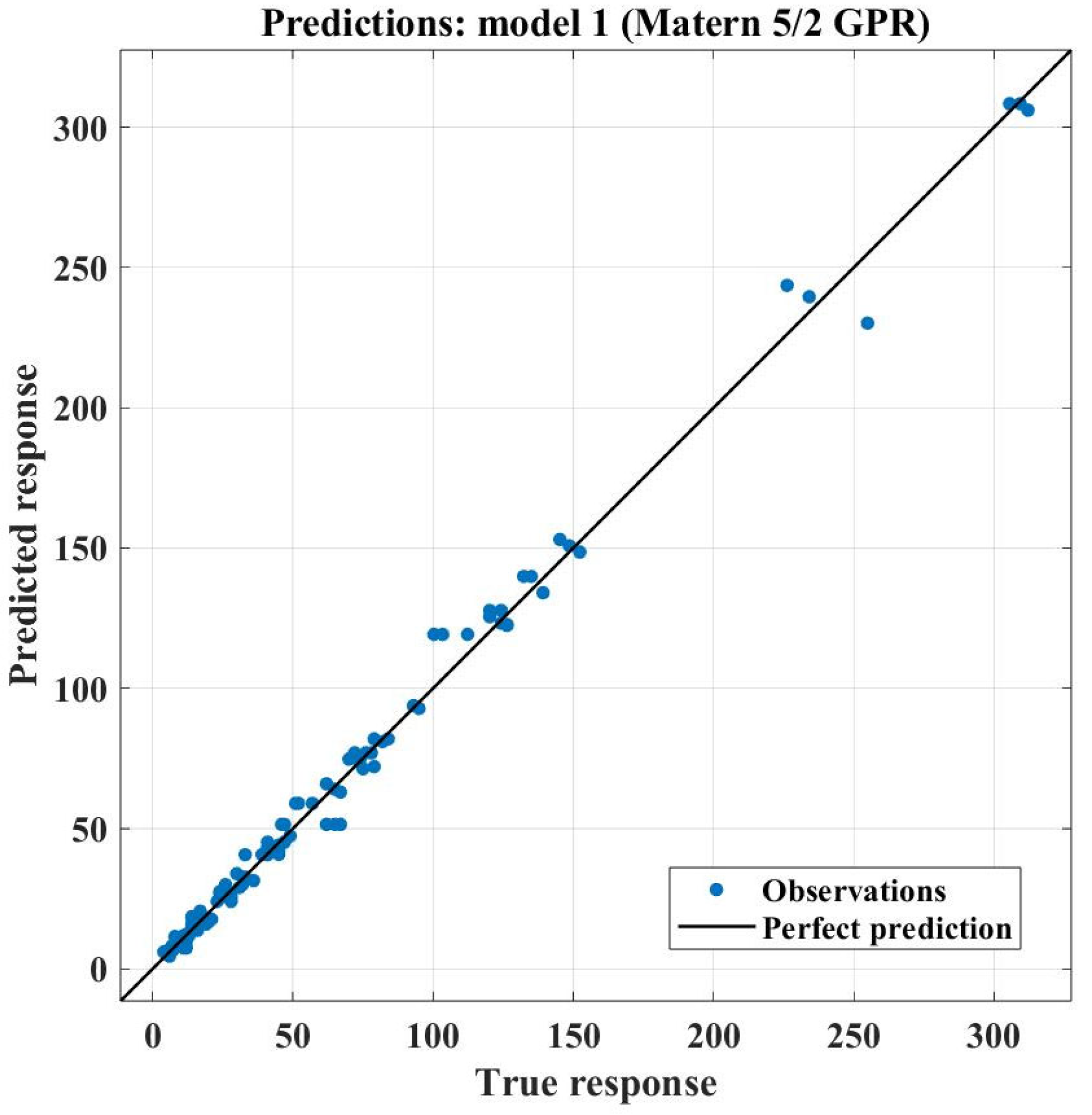 Civileng 06 00038 g007