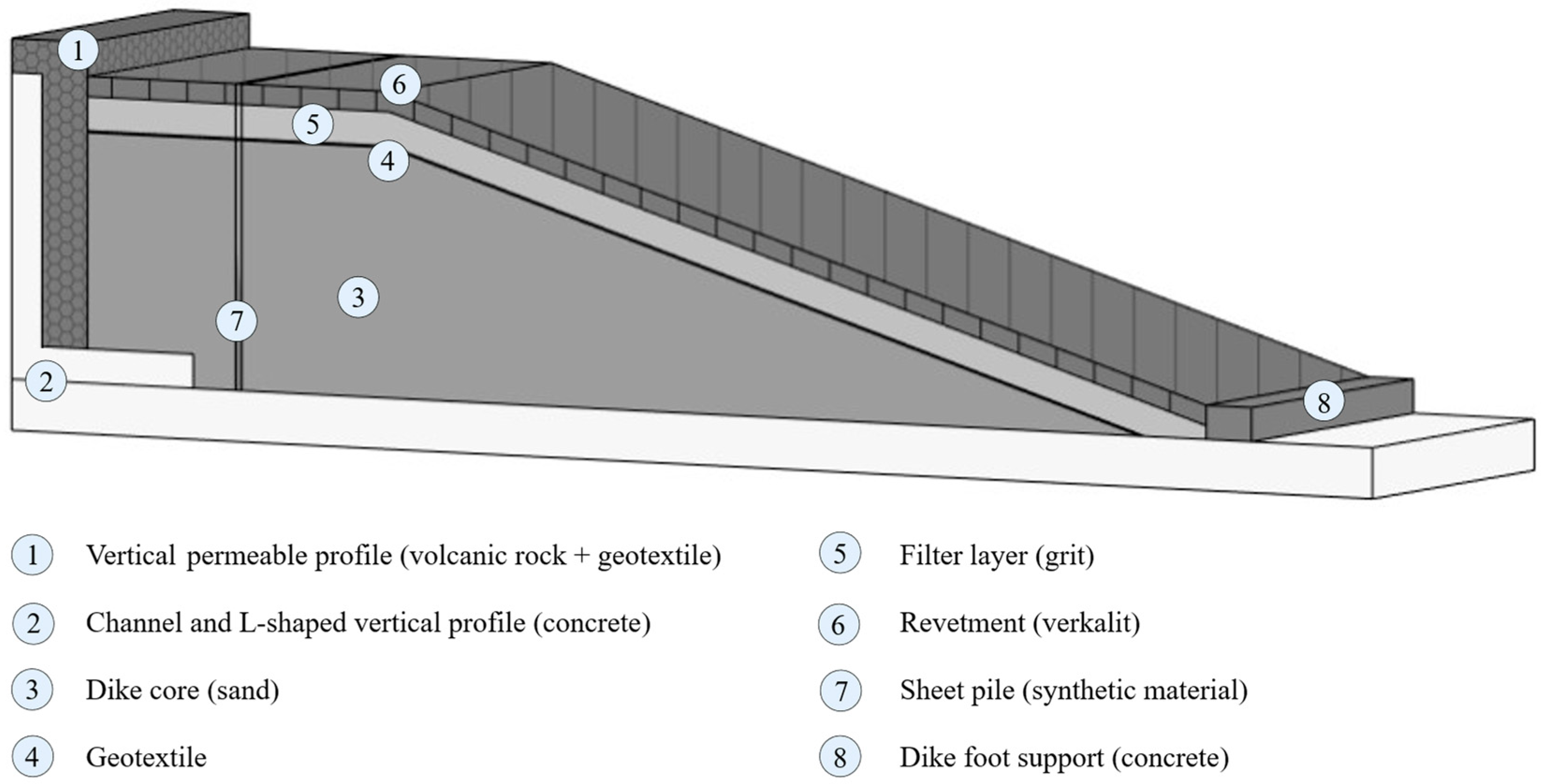 Civileng 06 00039 g002