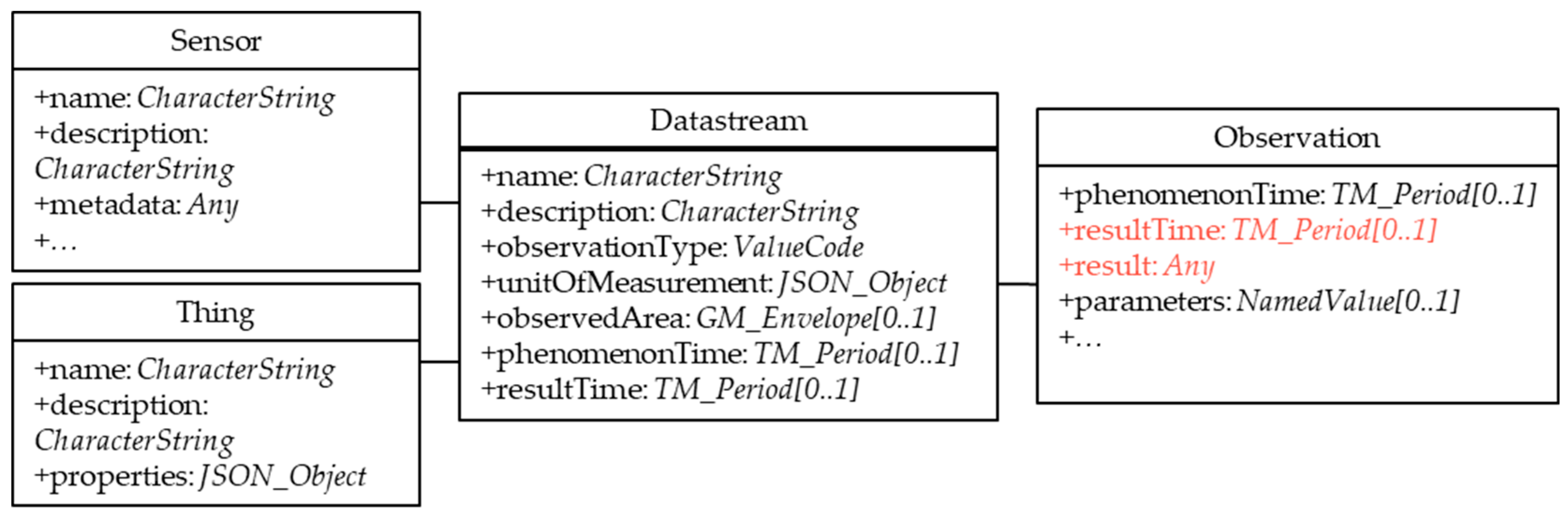 Civileng 06 00039 g005