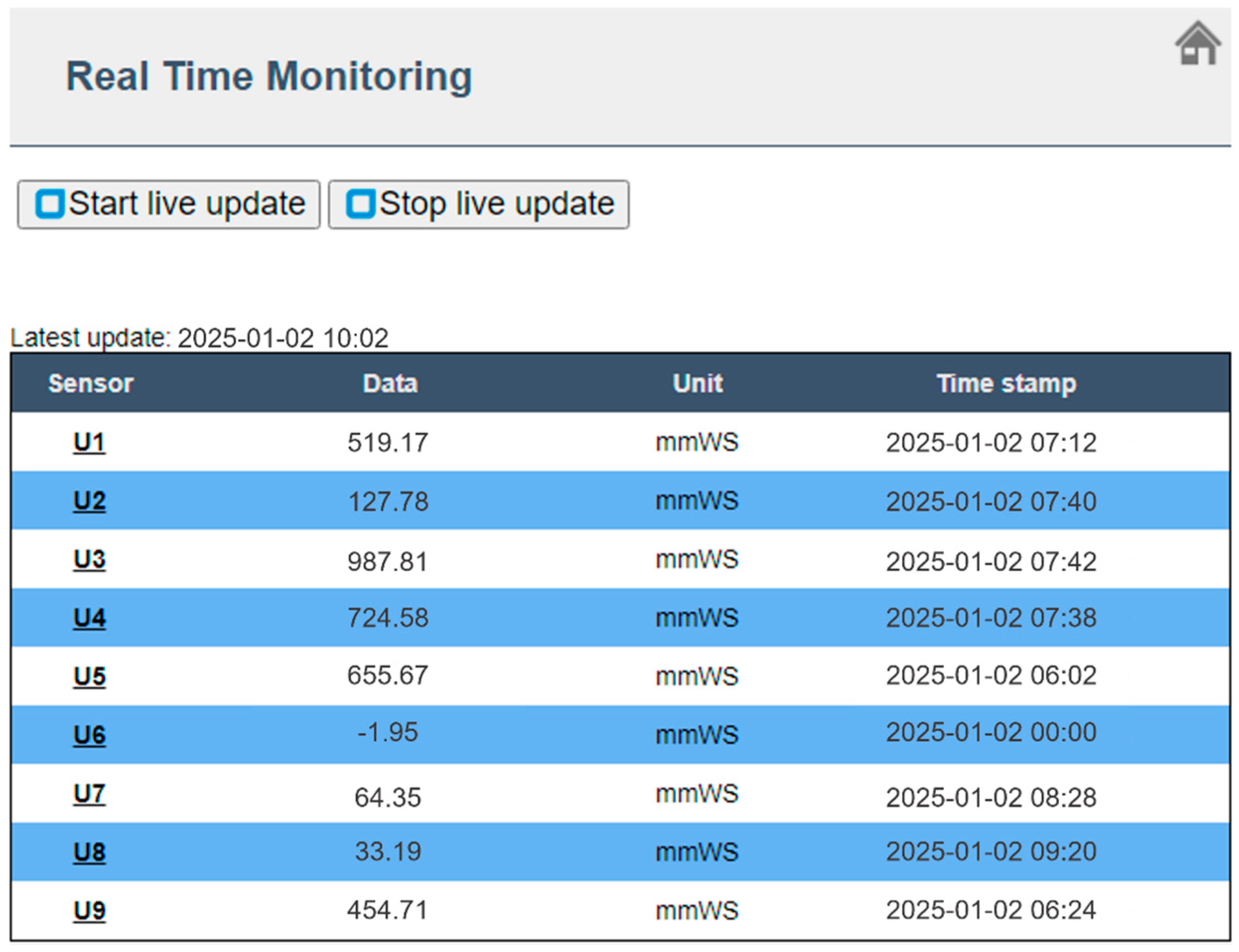 Civileng 06 00039 g007