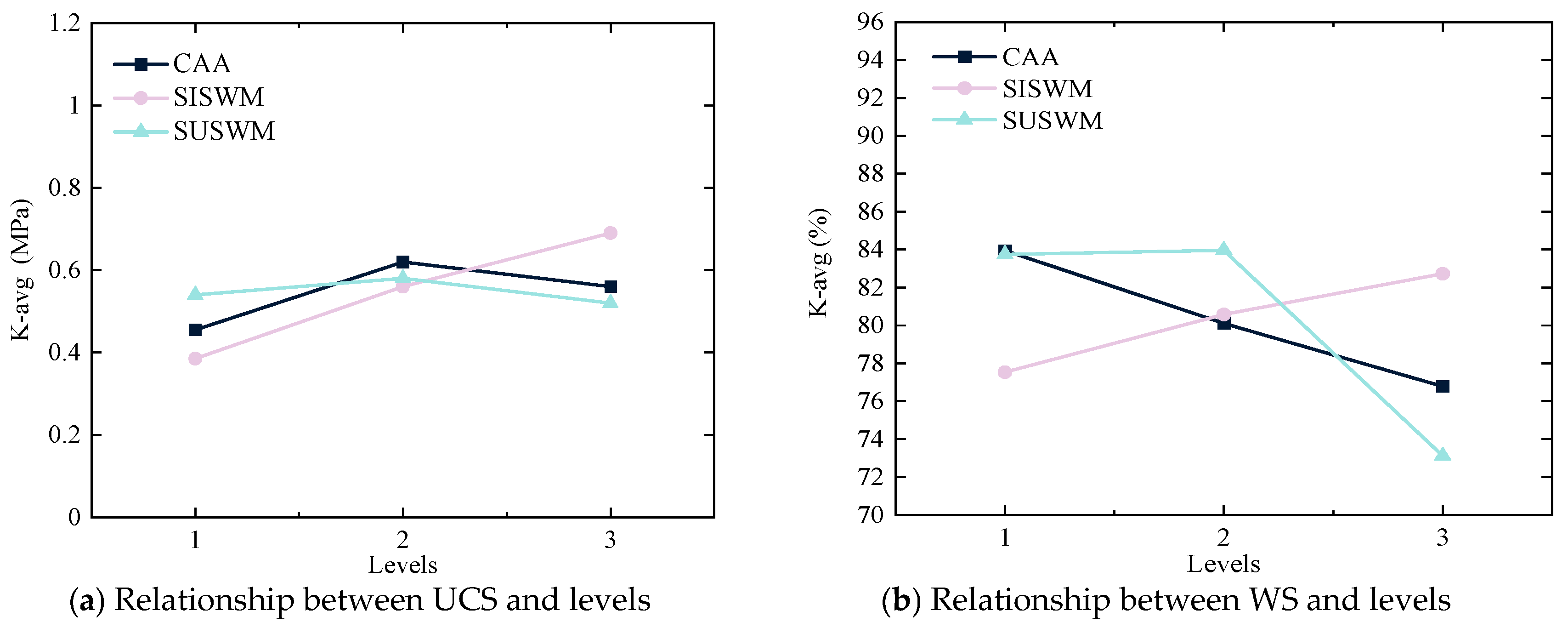 Civileng 06 00040 g005
