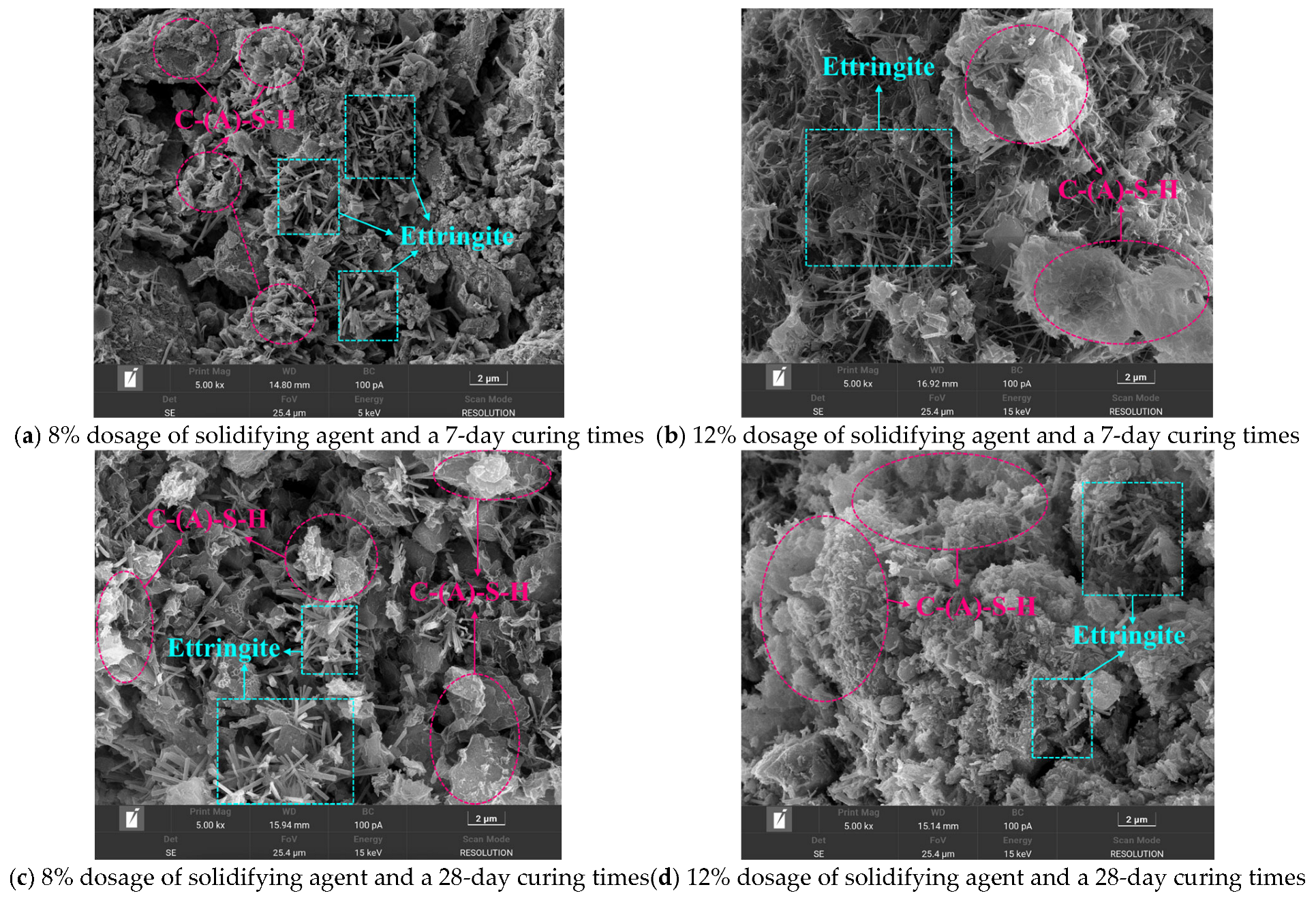 Civileng 06 00040 g008