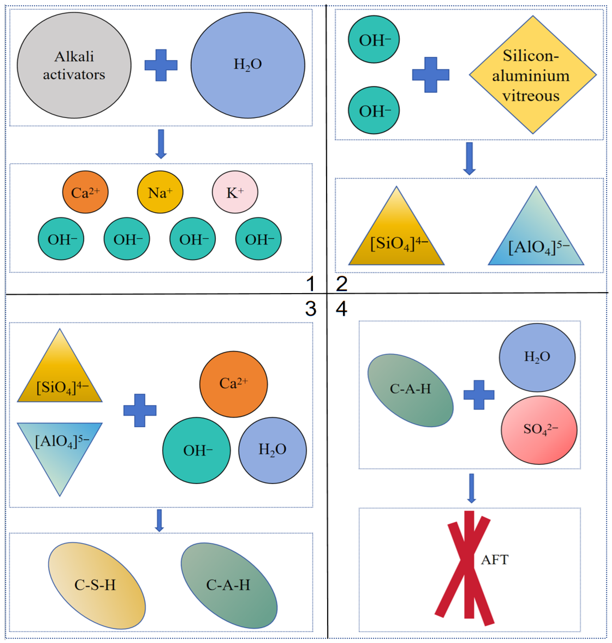 Civileng 06 00040 g012