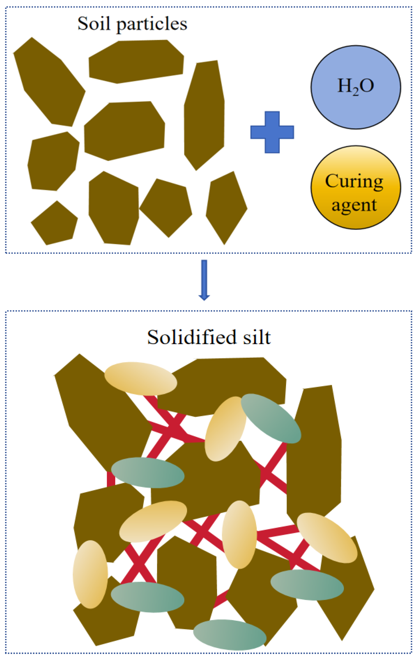 Civileng 06 00040 g013